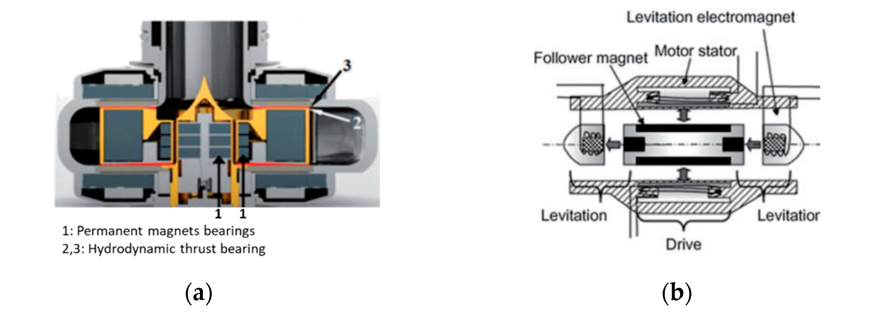 Applsci 13 01870 g004a Applsci 13 01870 g004a