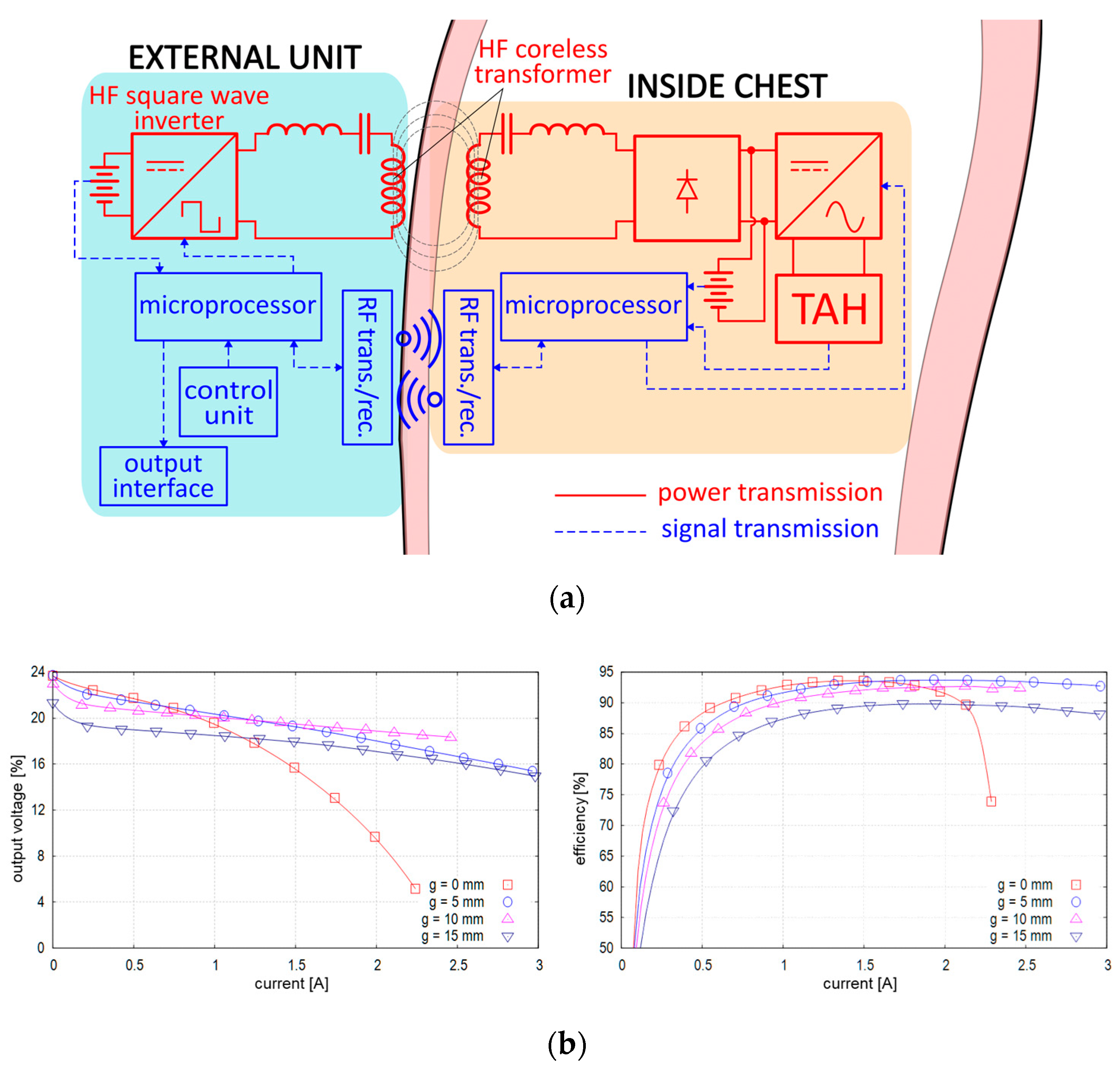 Applsci 13 01870 g006 Applsci 13 01870 g006