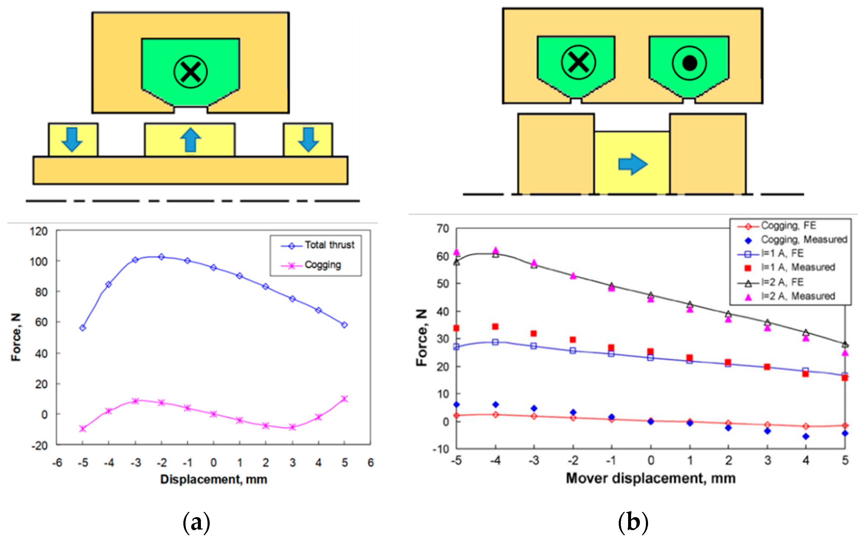 Applsci 13 01870 g008 Applsci 13 01870 g008