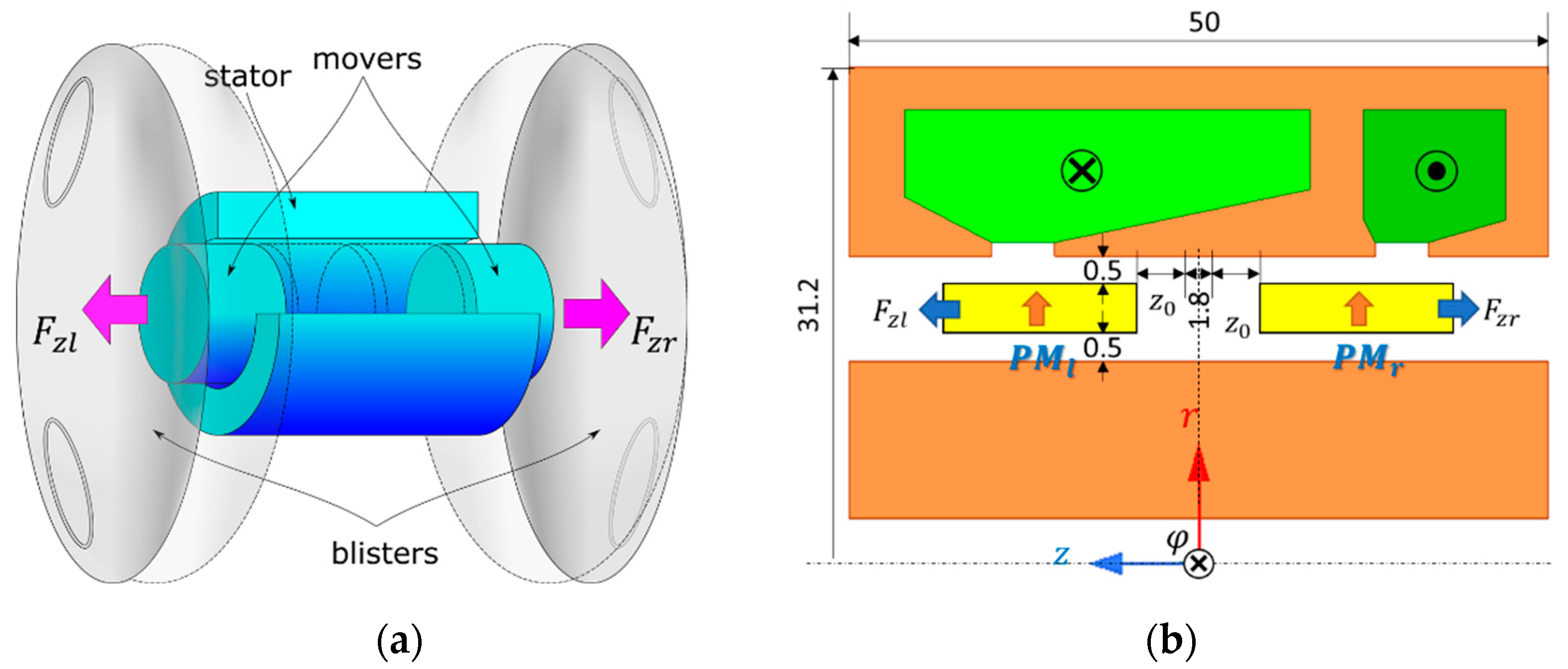 Applsci 13 01870 g009 Applsci 13 01870 g009