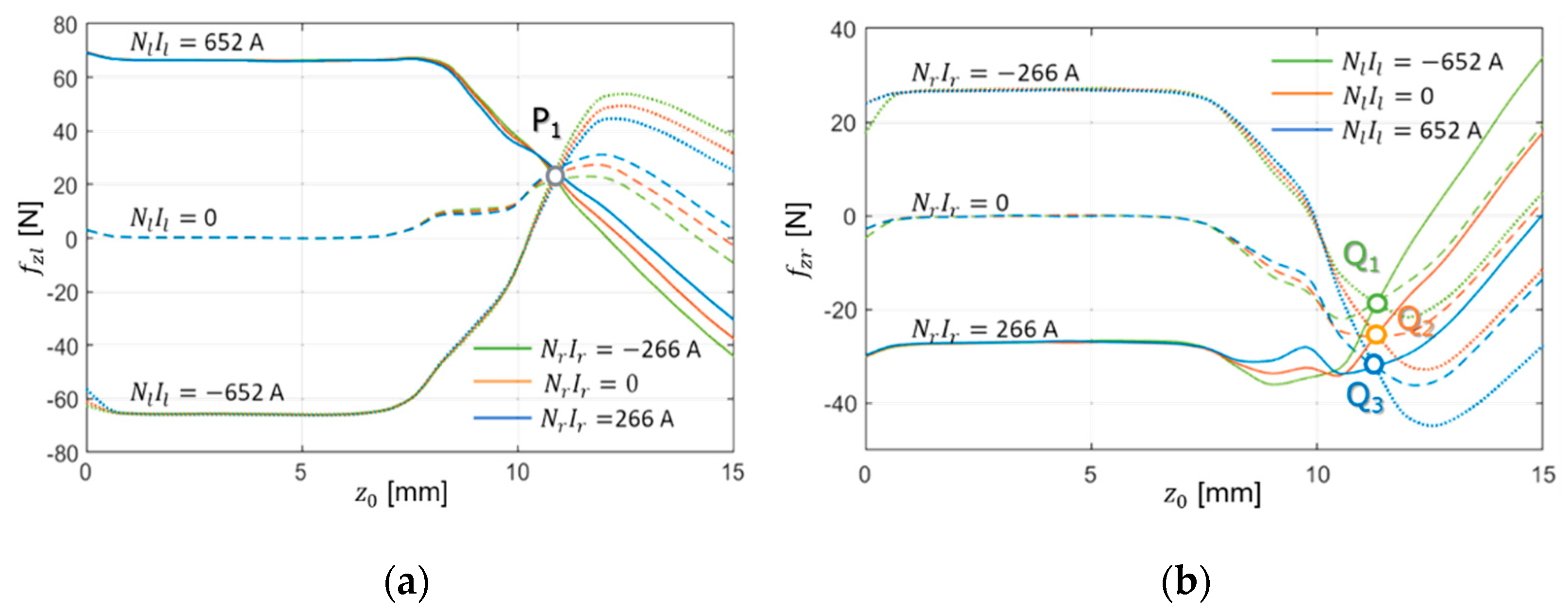 Applsci 13 01870 g010 Applsci 13 01870 g010