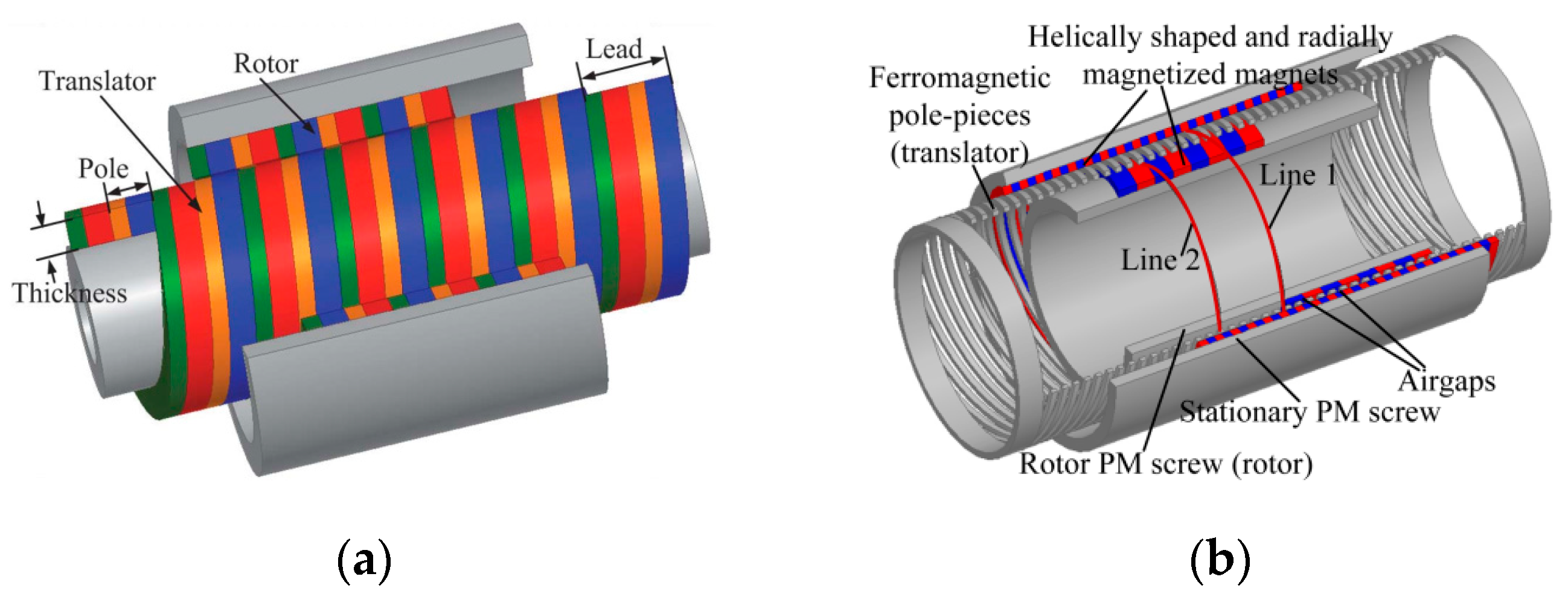 Applsci 13 01870 g013a Applsci 13 01870 g013a