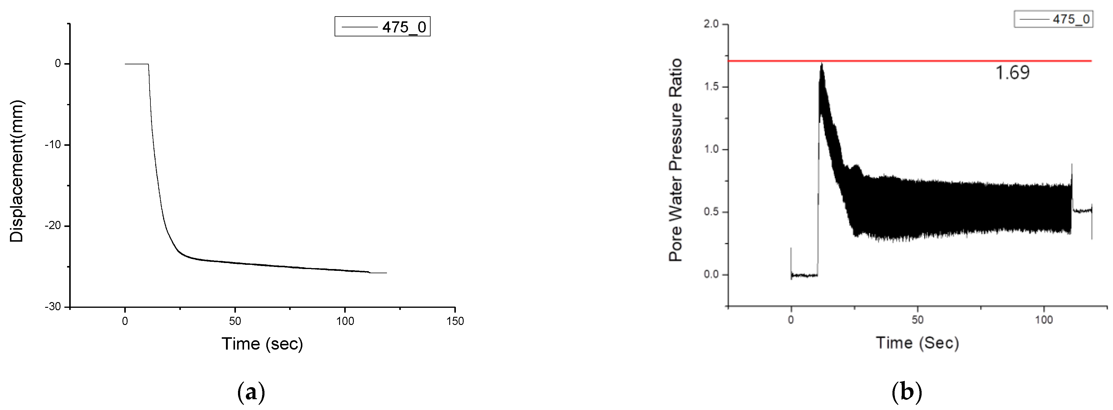 Applsci 13 01871 g012 Applsci 13 01871 g012