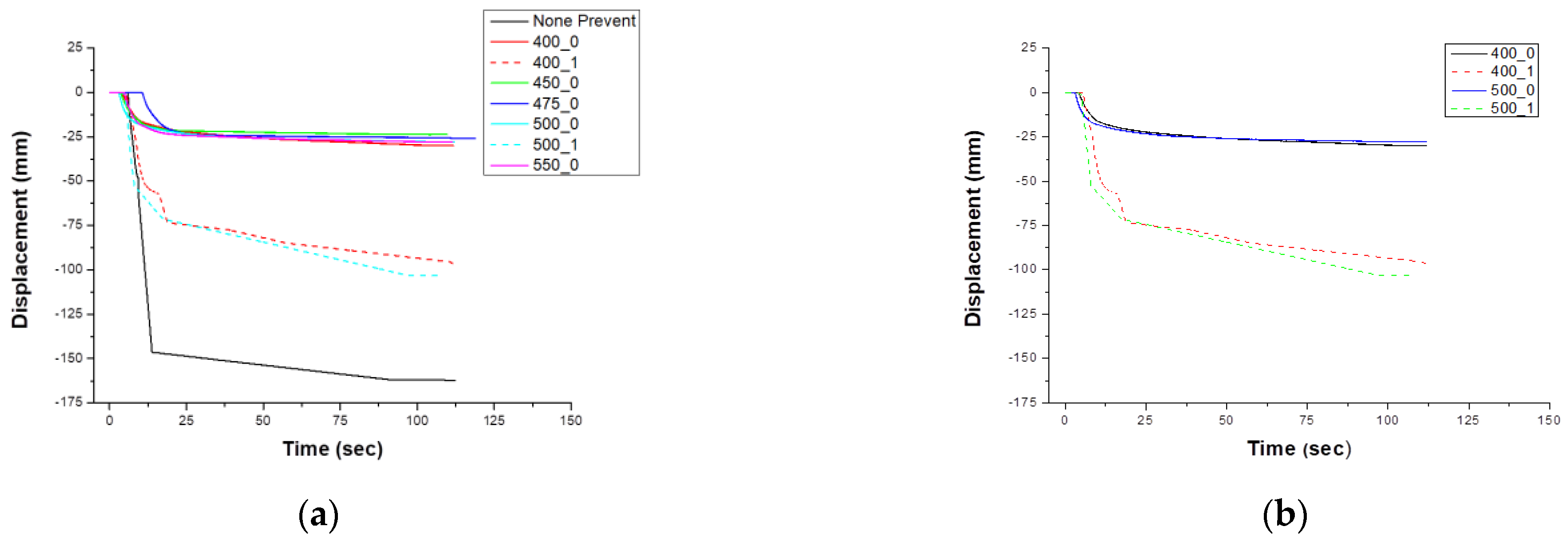 Applsci 13 01871 g016 Applsci 13 01871 g016