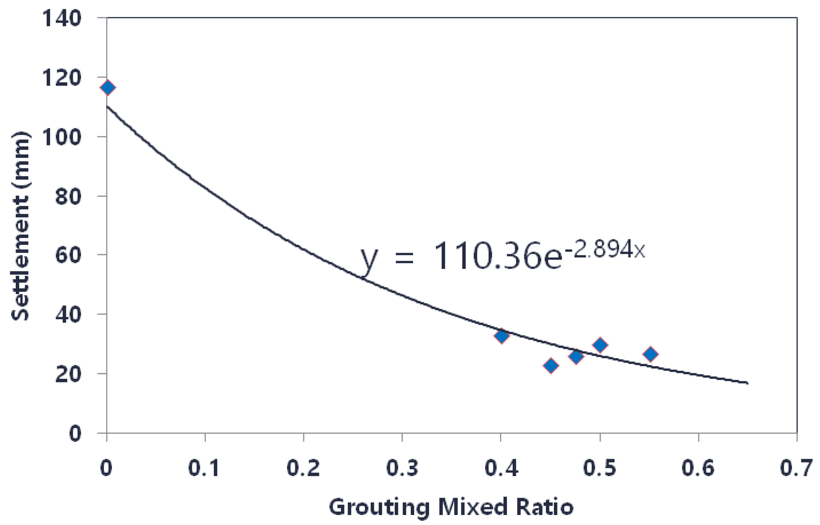 Applsci 13 01871 g018 Applsci 13 01871 g018