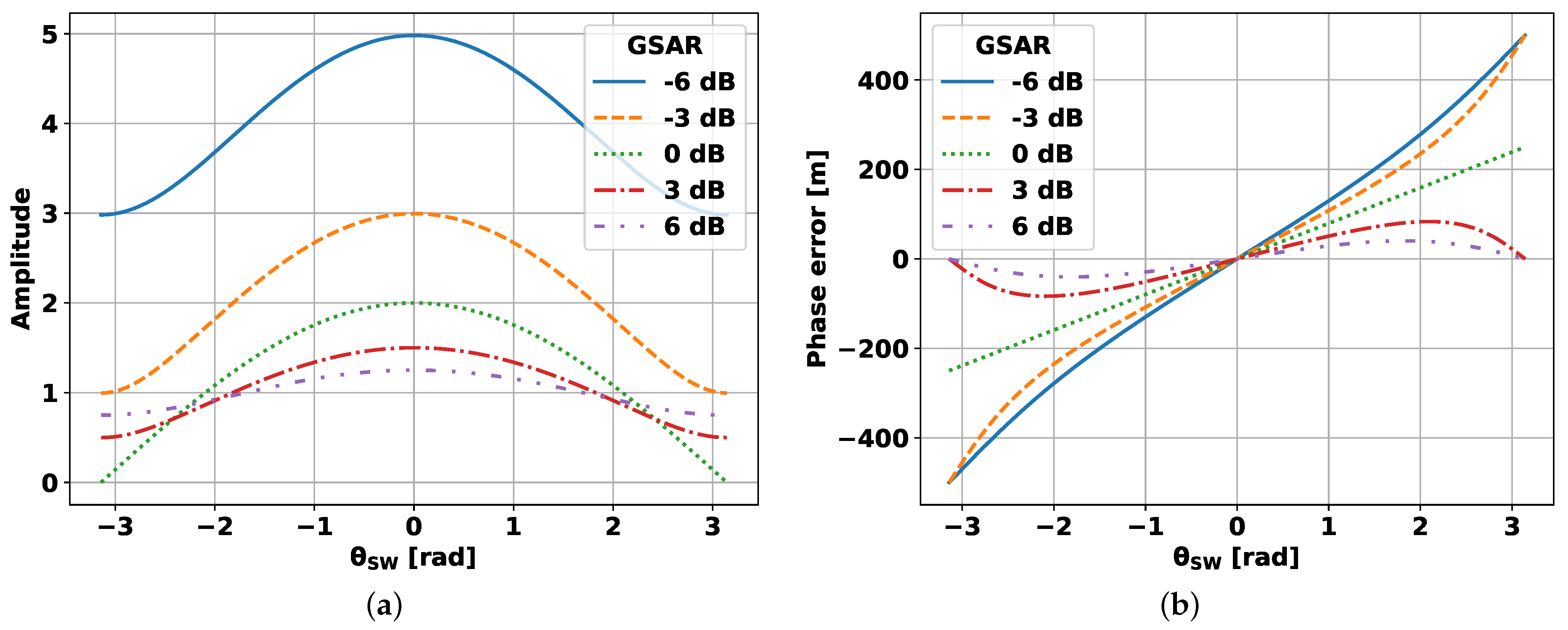 Applsci 13 01872 g003 Applsci 13 01872 g003