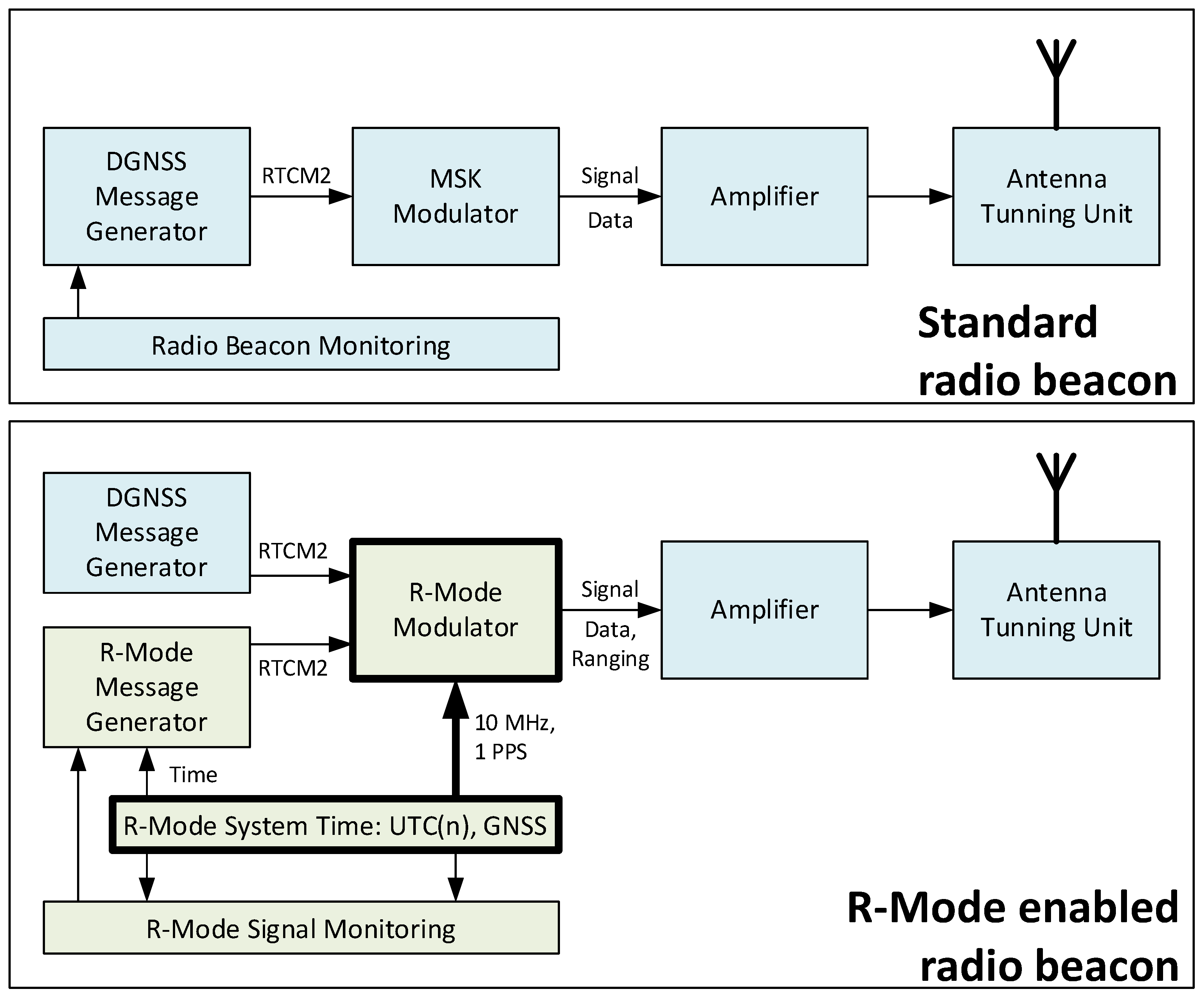 Applsci 13 01872 g004 Applsci 13 01872 g004