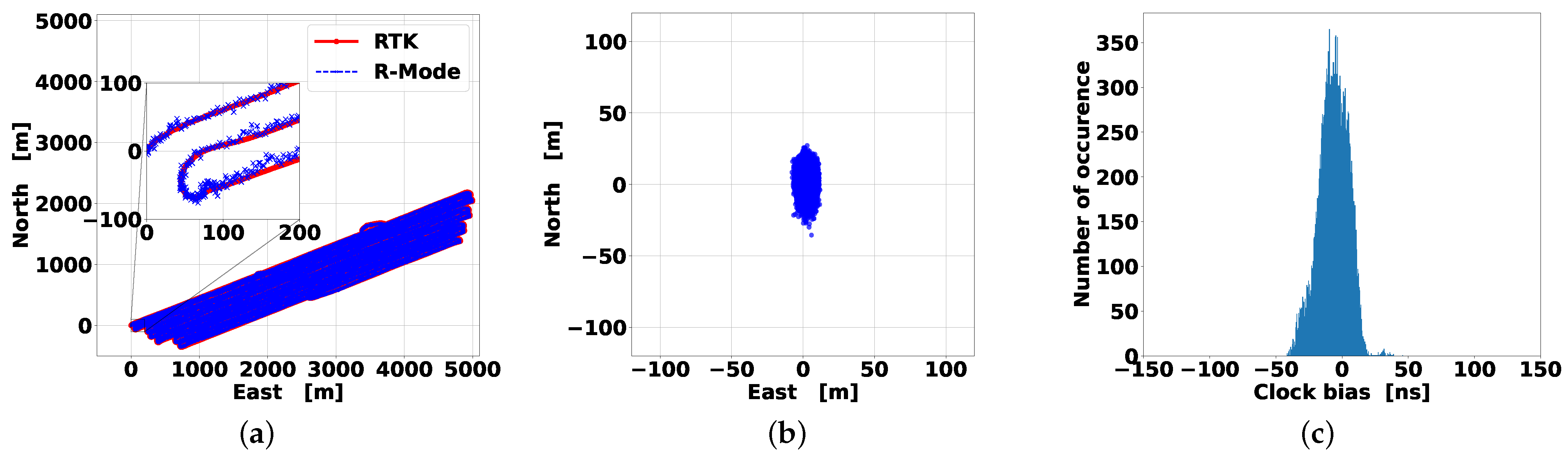Applsci 13 01872 g007 Applsci 13 01872 g007