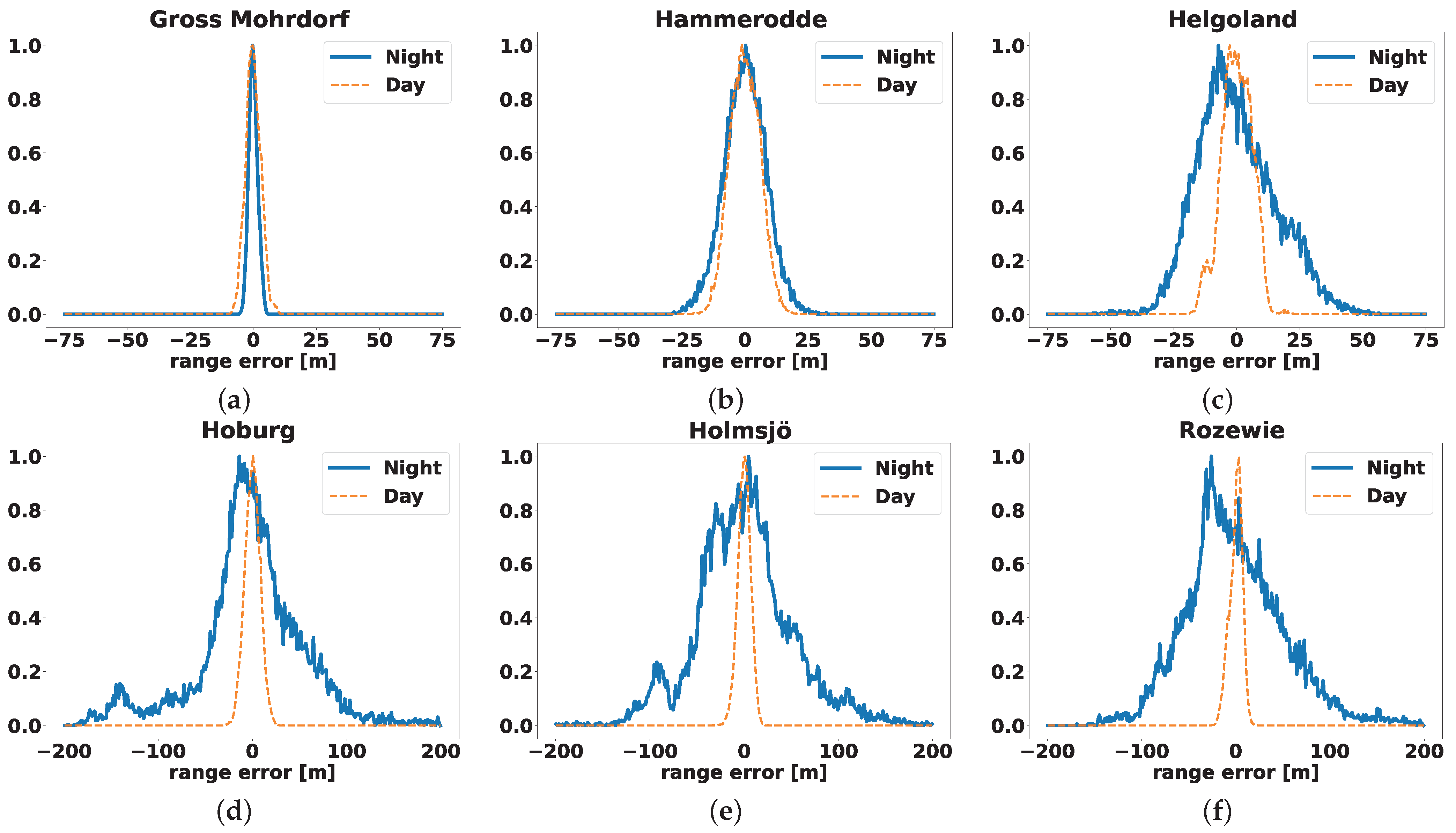Applsci 13 01872 g009 Applsci 13 01872 g009