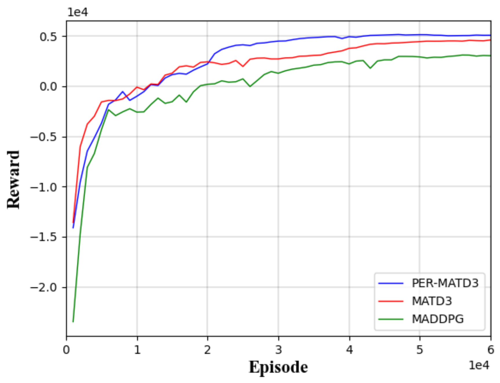 Applsci 13 01874 g006 Applsci 13 01874 g006
