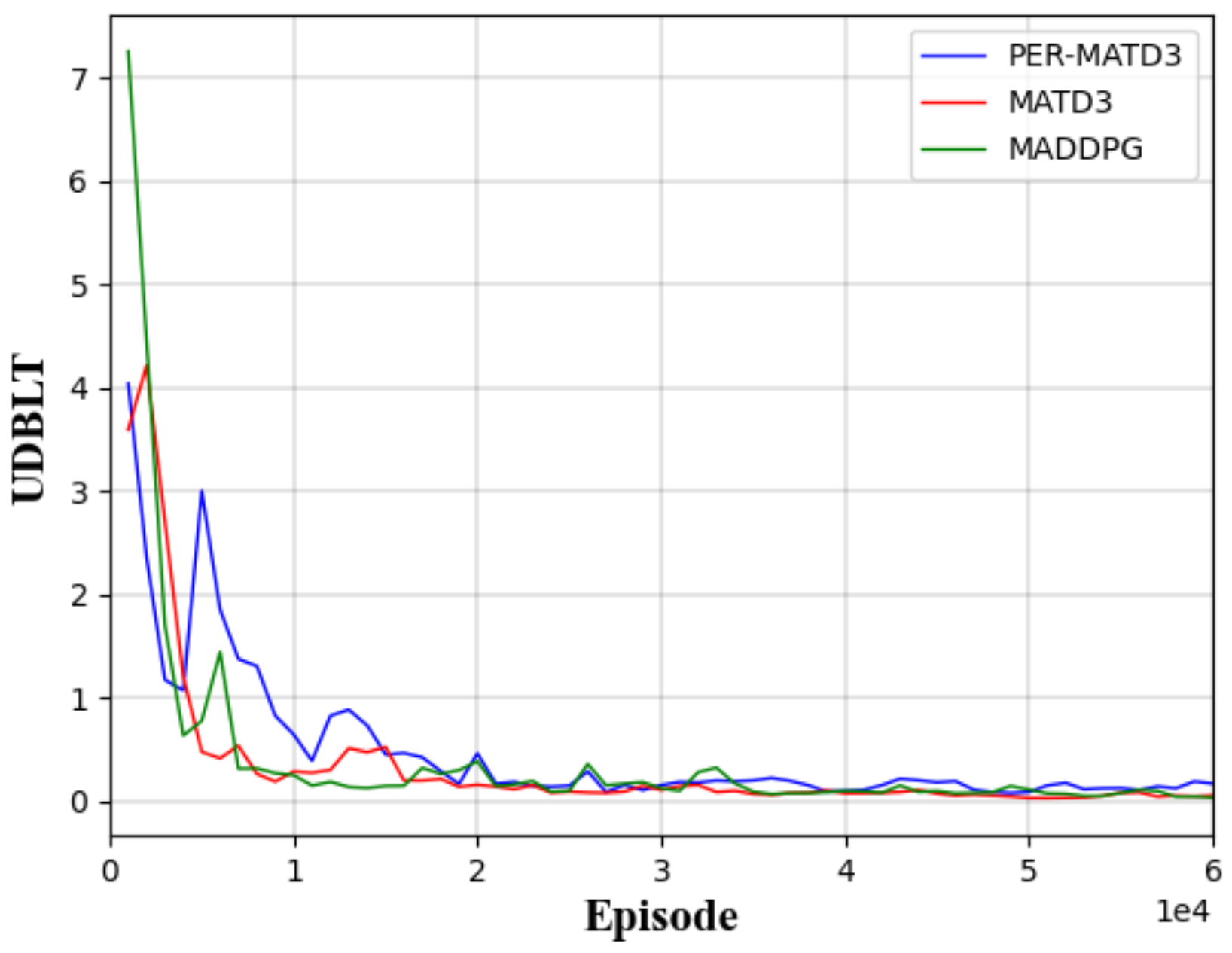 Applsci 13 01874 g008 Applsci 13 01874 g008