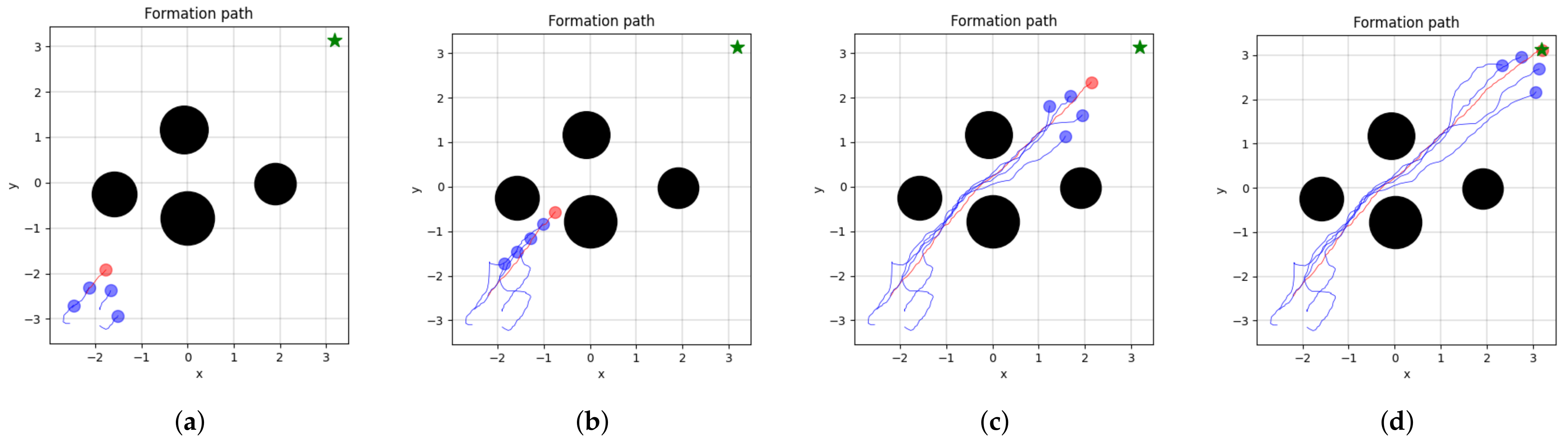 Applsci 13 01874 g010 Applsci 13 01874 g010