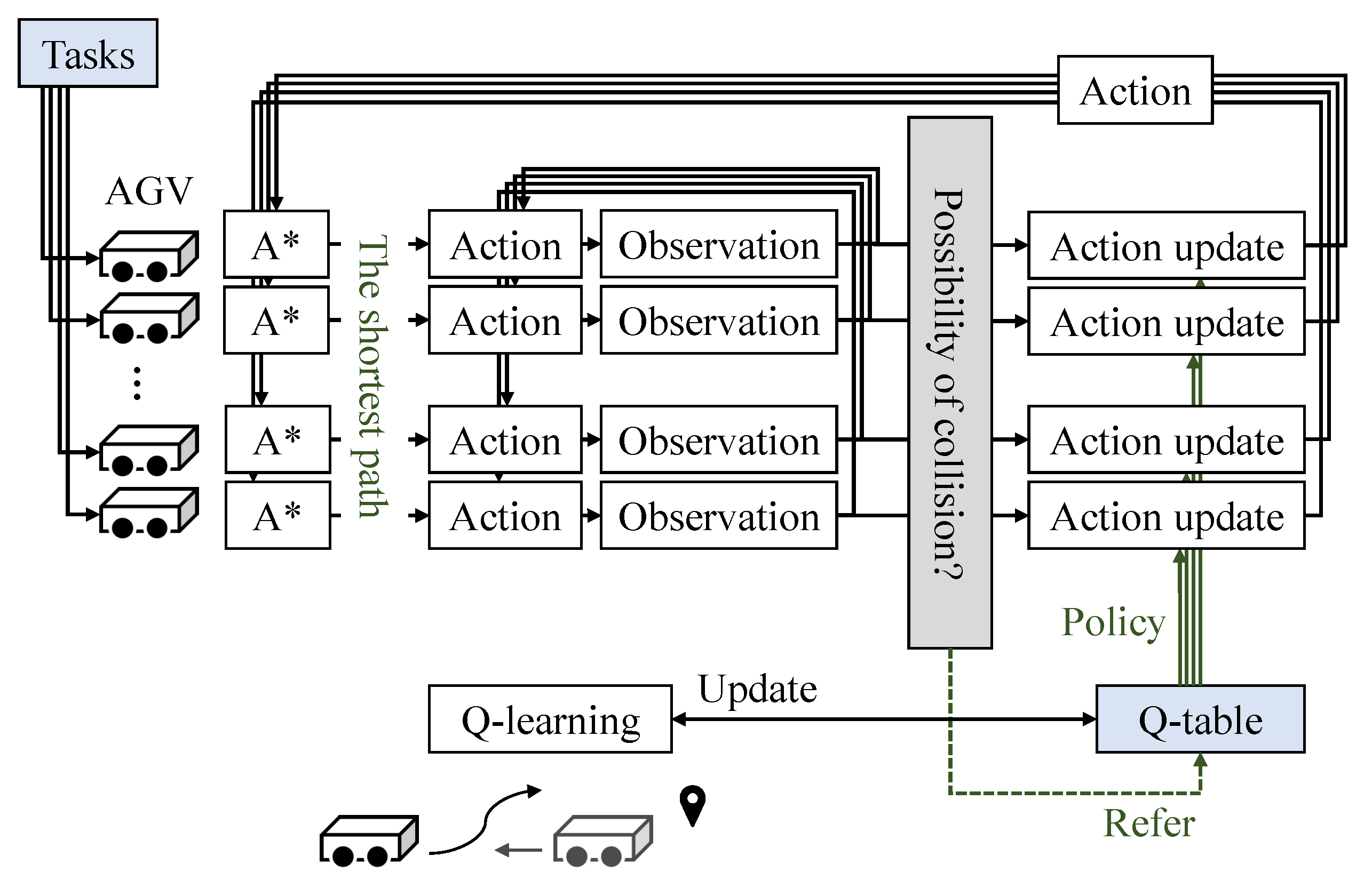 Applsci 13 01879 g004