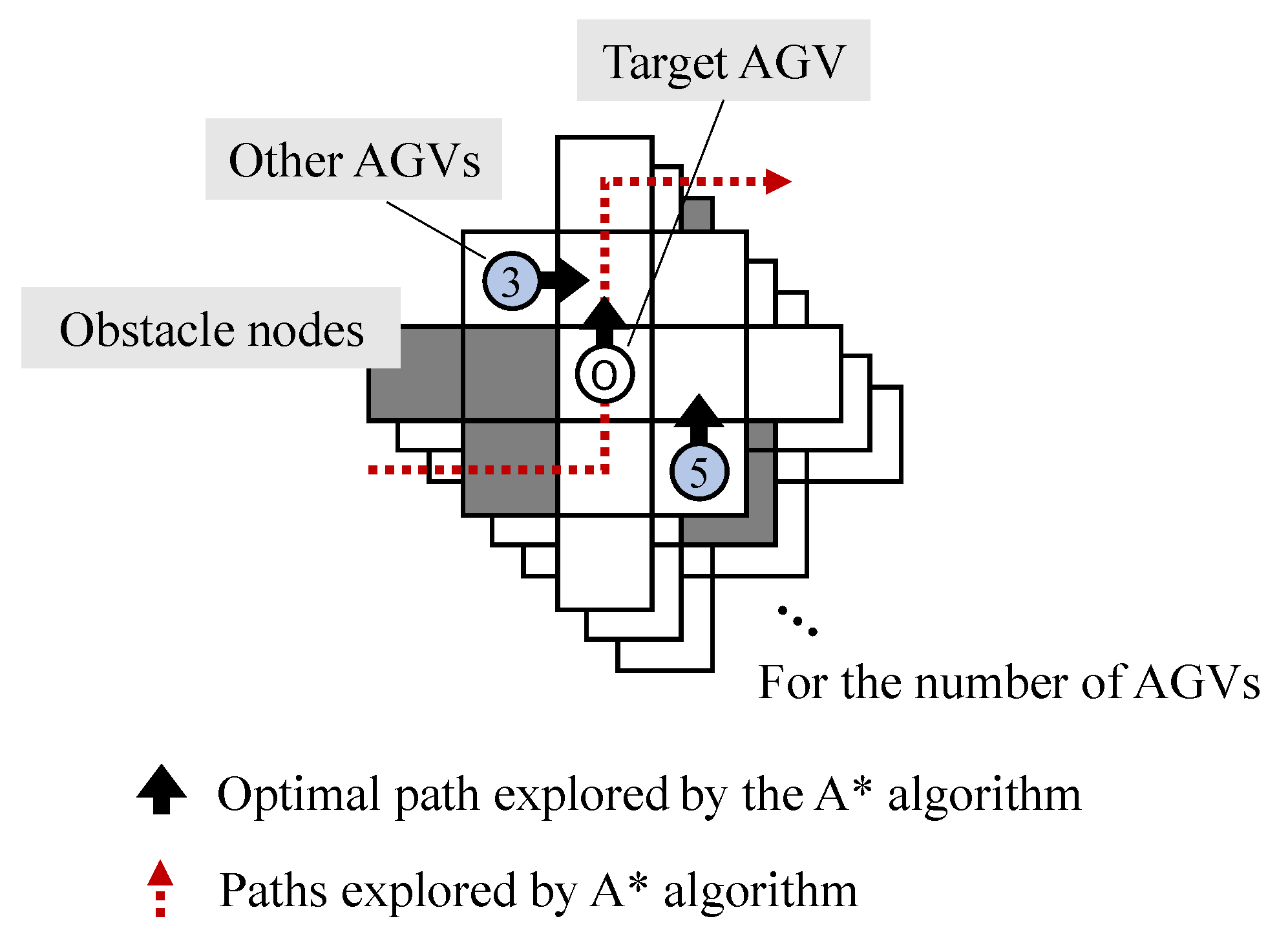 Applsci 13 01879 g005