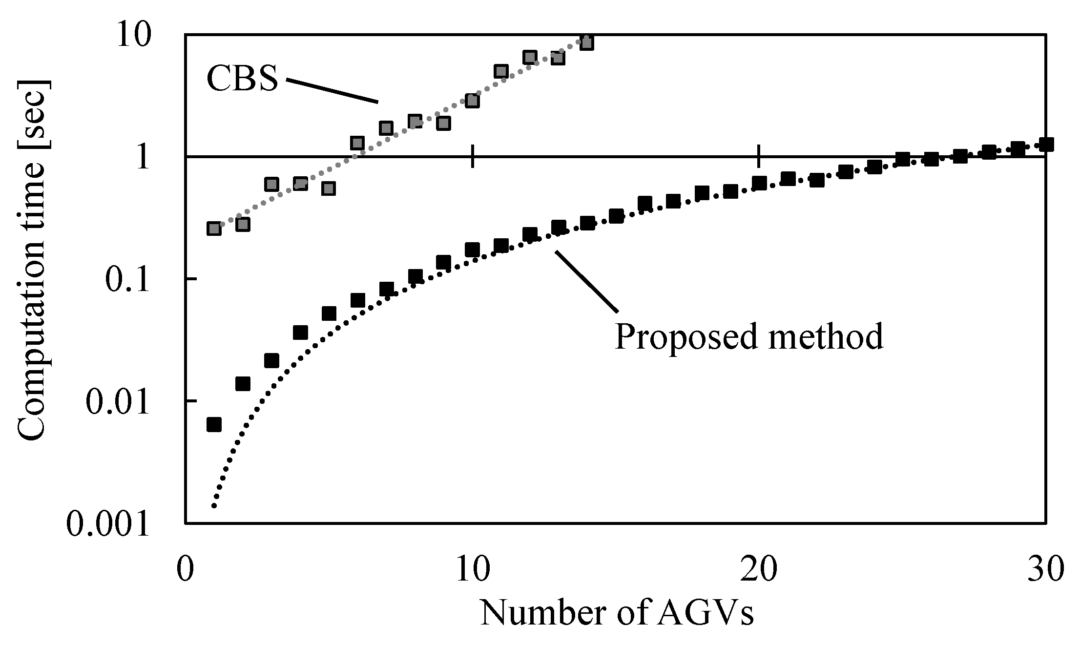 Applsci 13 01879 g018