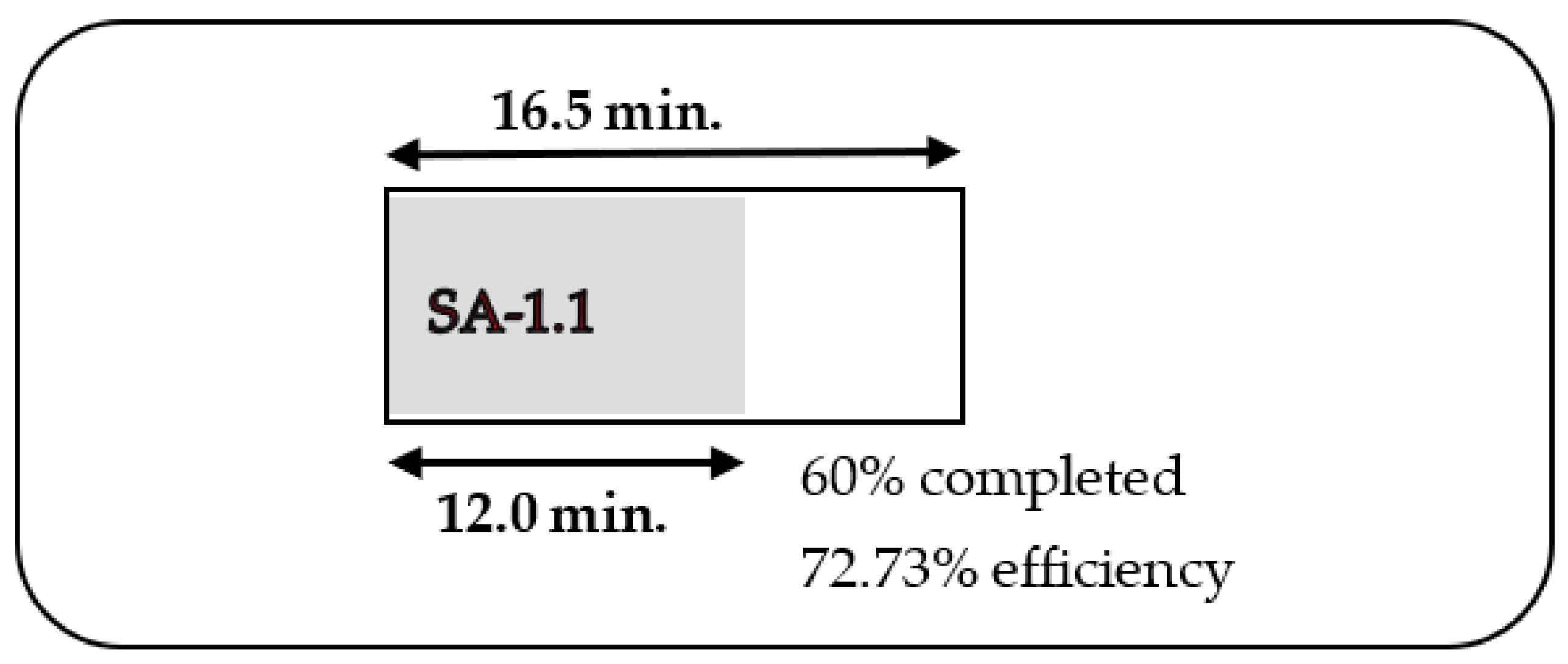 Applsci 13 01884 g003 550