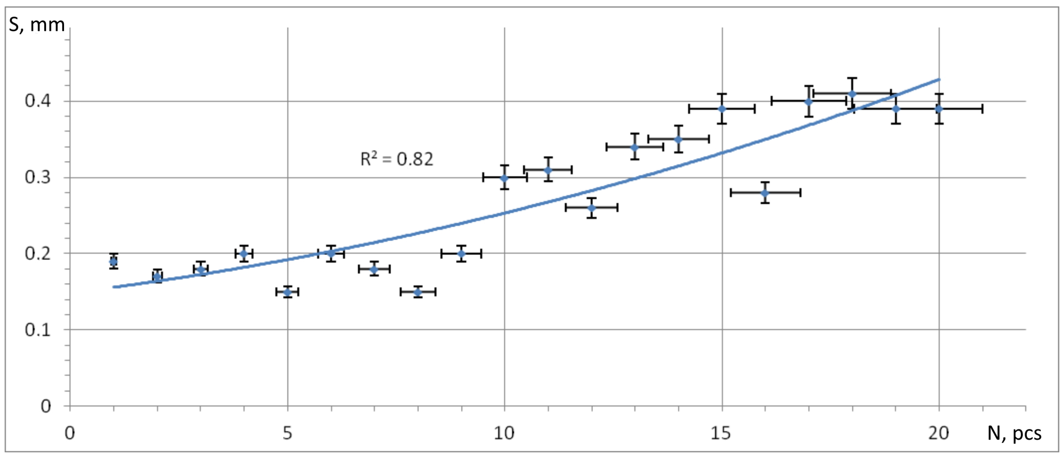 Applsci 13 01885 g007