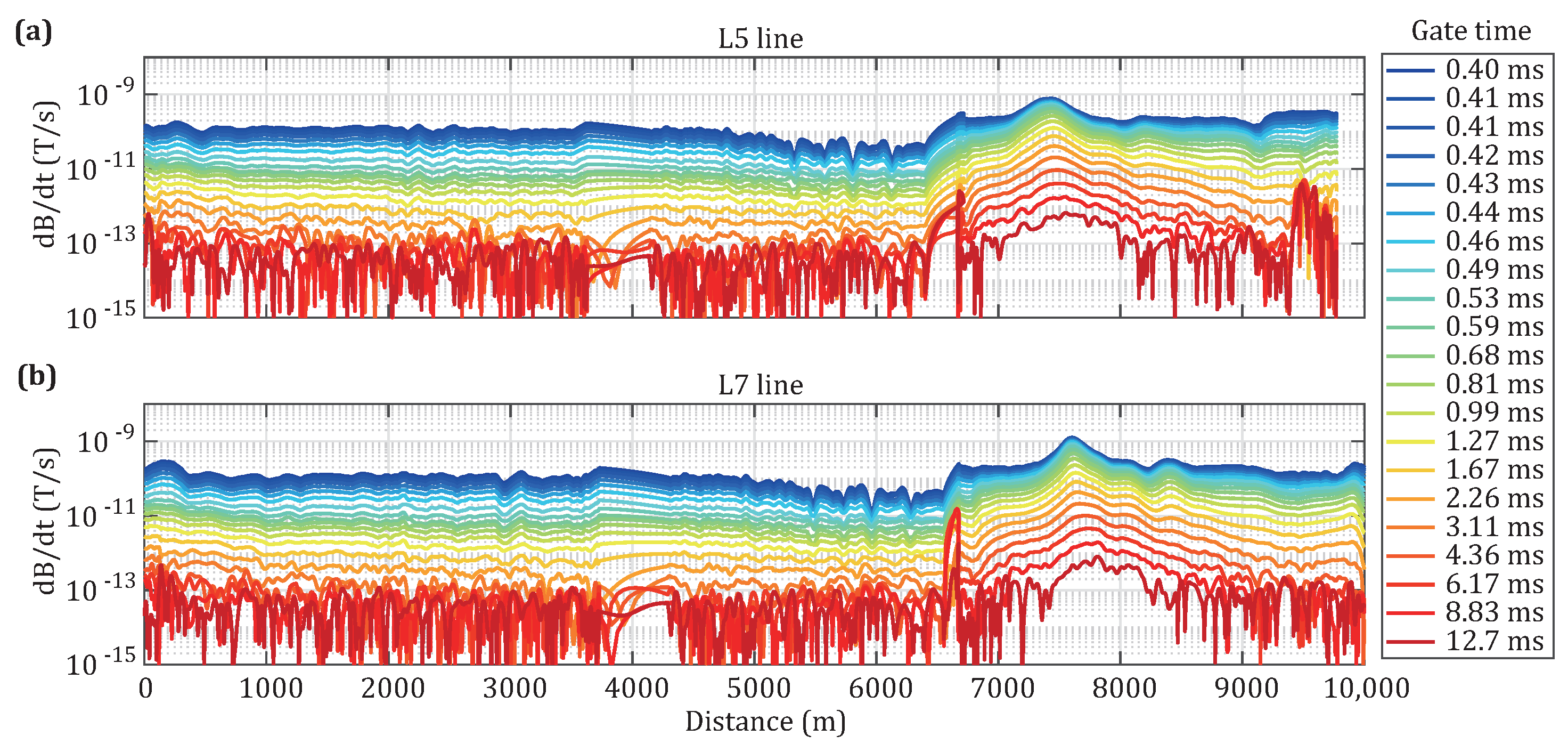 Applsci 13 01886 g005 Applsci 13 01886 g005