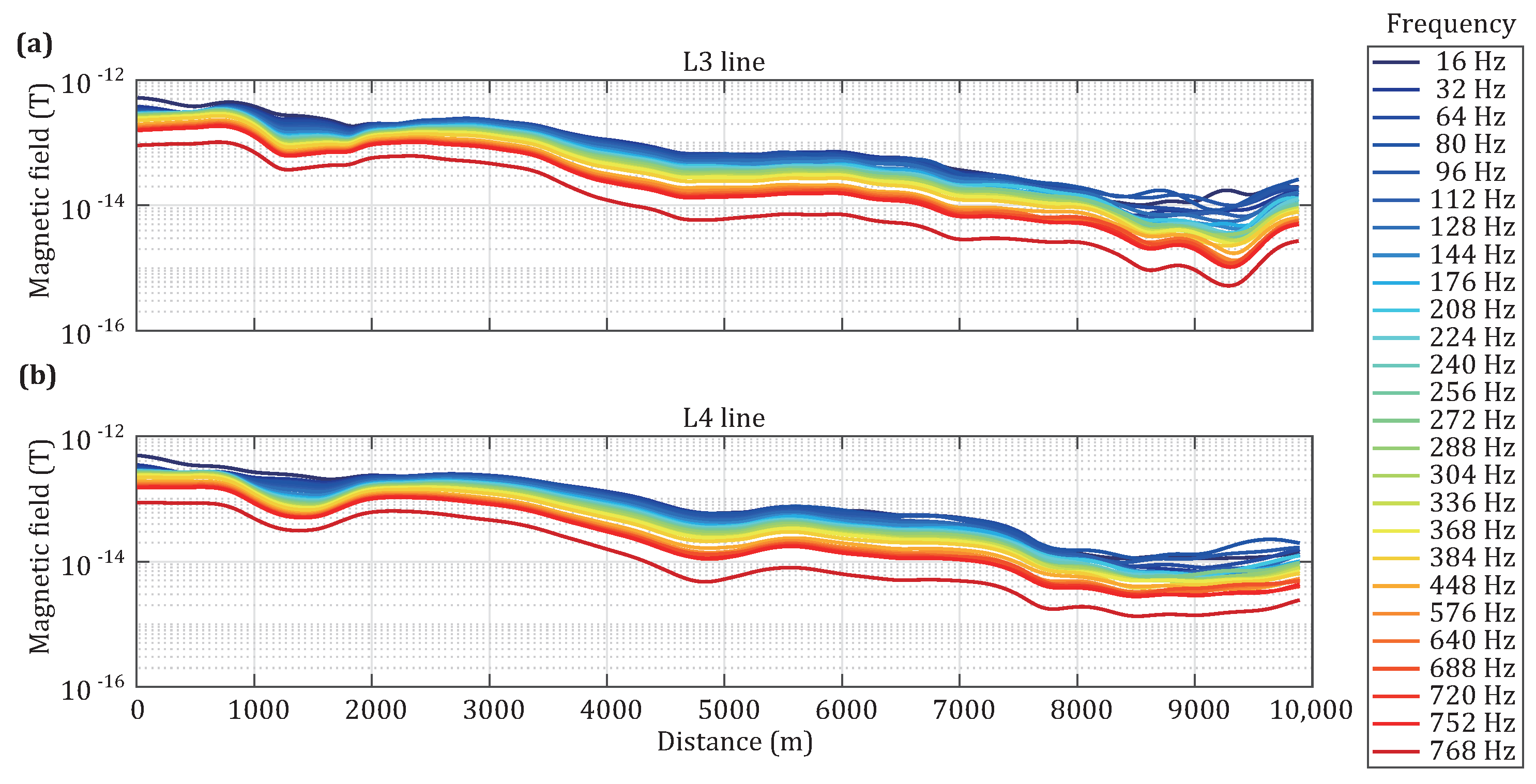 Applsci 13 01886 g006 Applsci 13 01886 g006