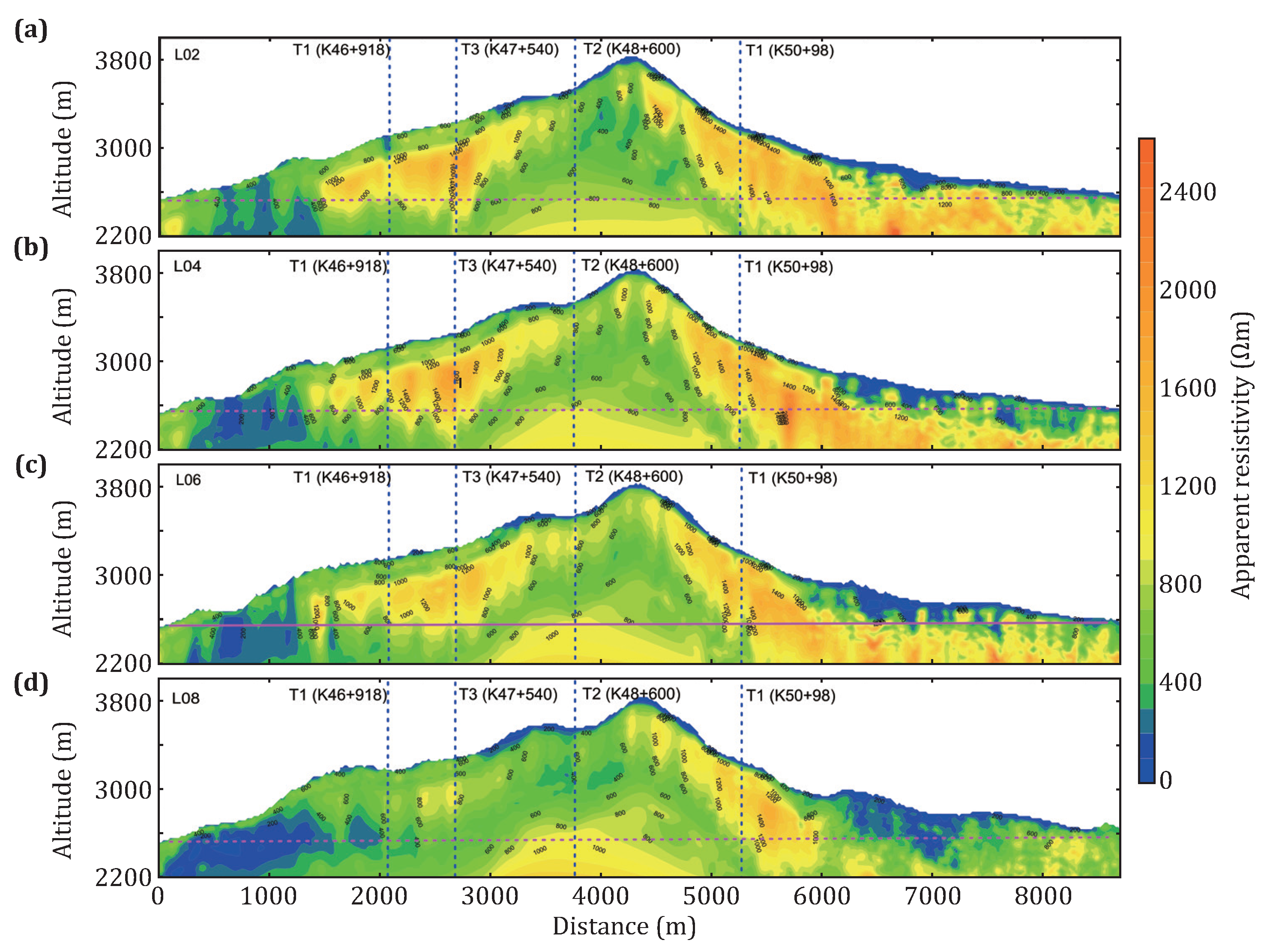 Applsci 13 01886 g007 Applsci 13 01886 g007