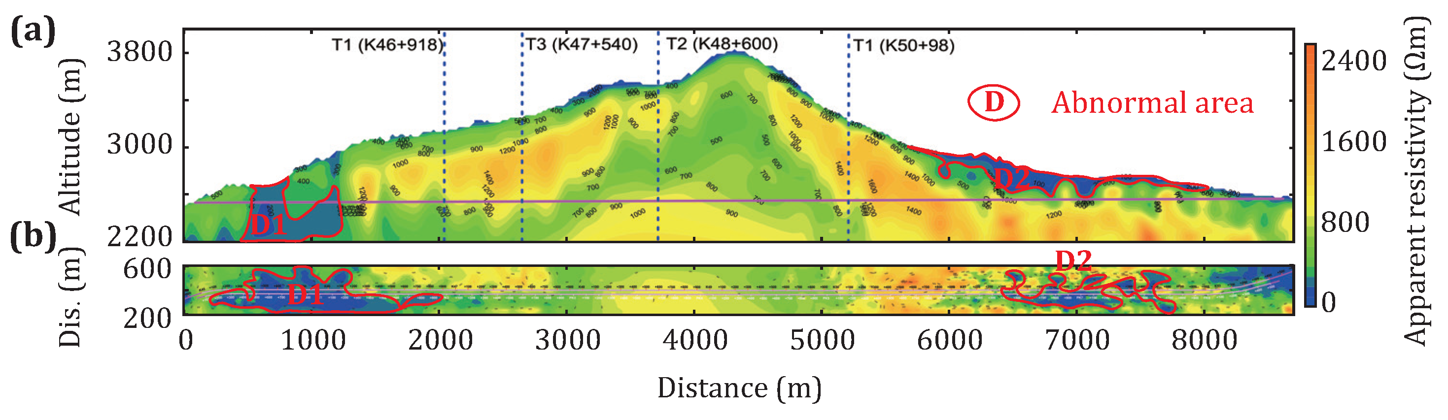 Applsci 13 01886 g009 Applsci 13 01886 g009