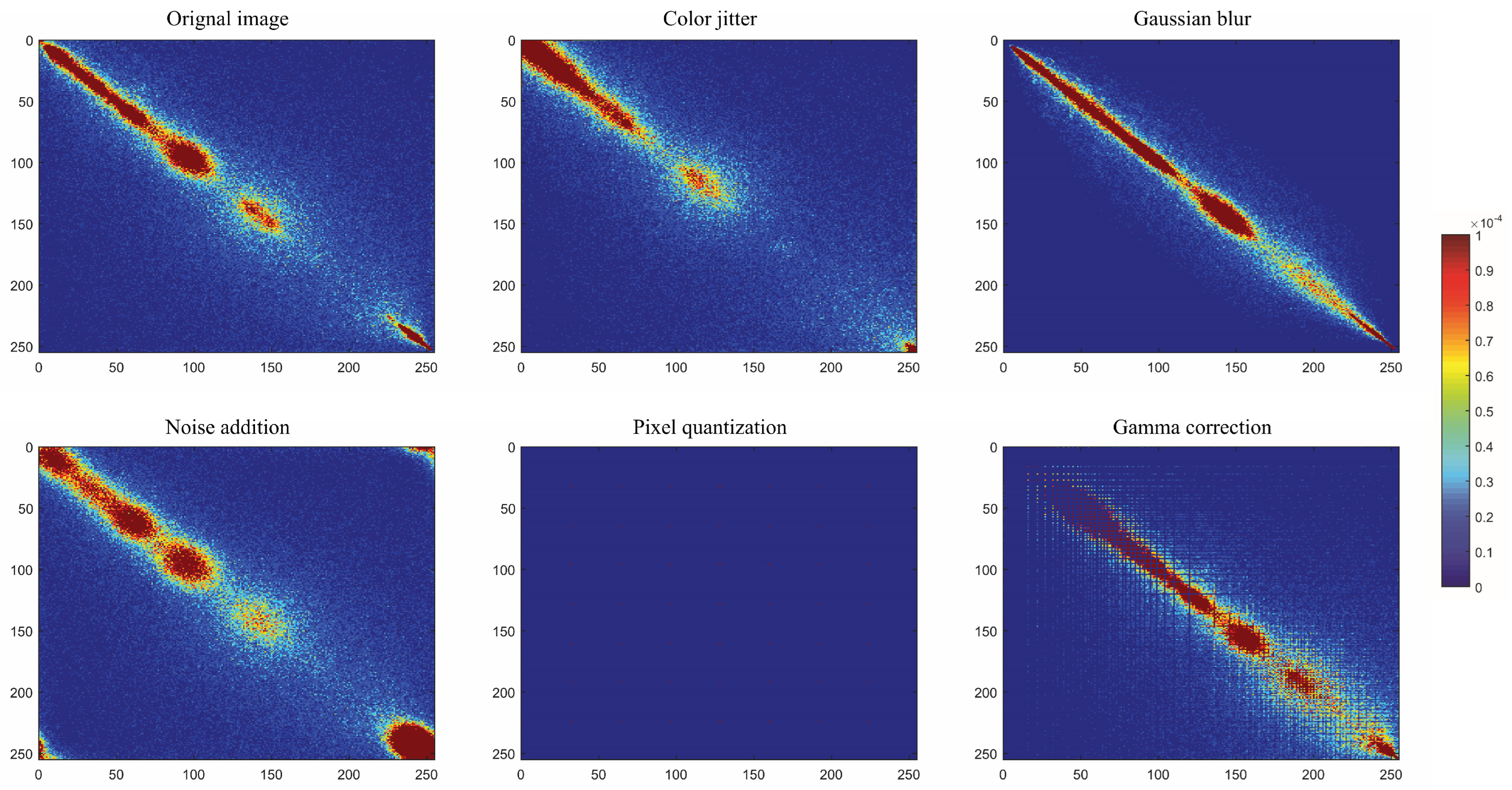 Applsci 13 01887 g004 550