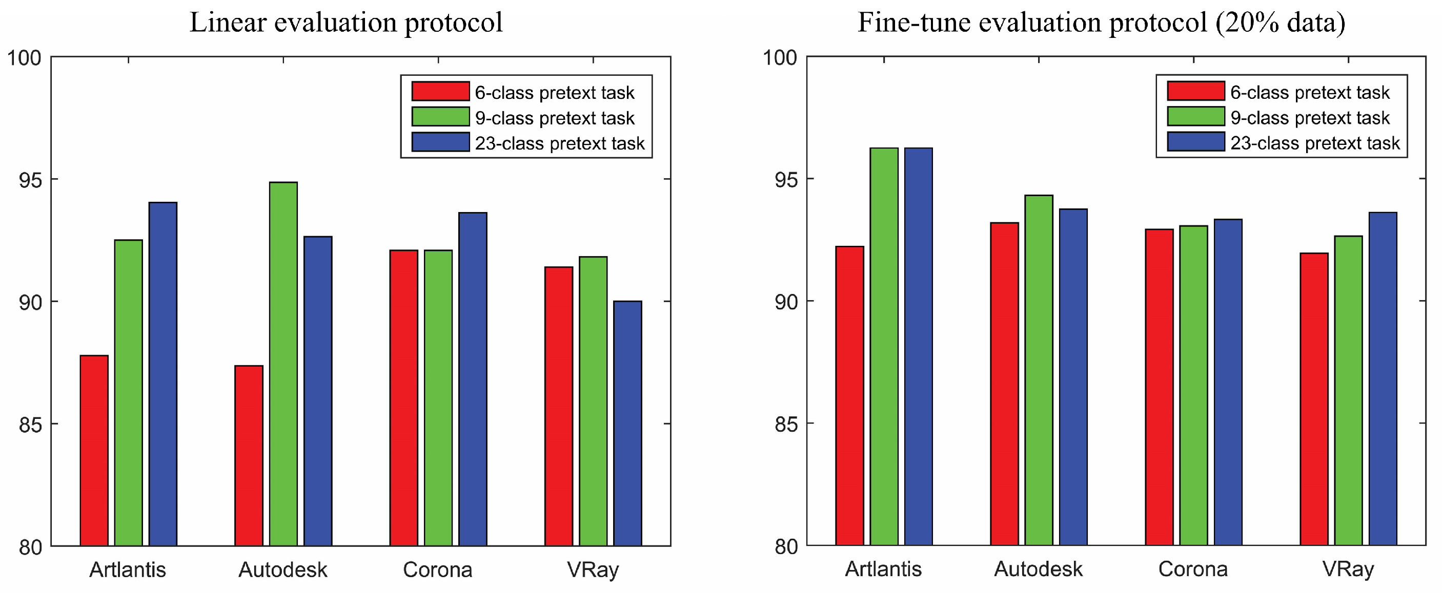 Applsci 13 01887 g005 550