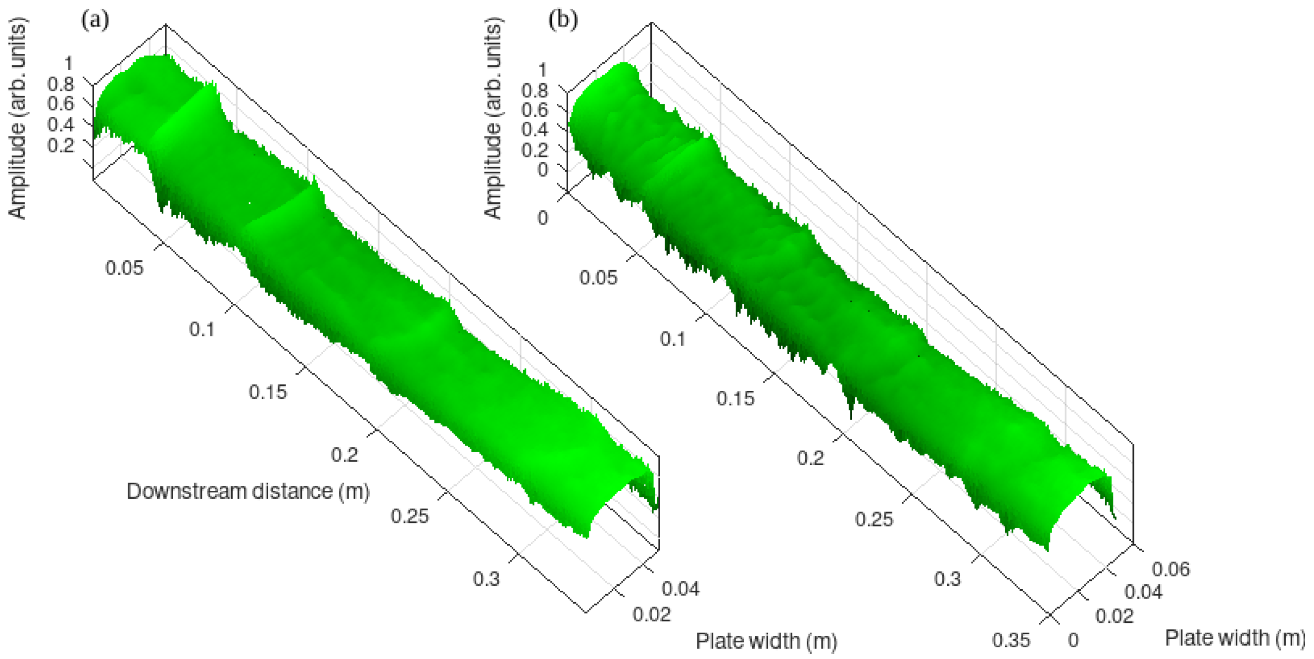 Applsci 13 01888 g002
