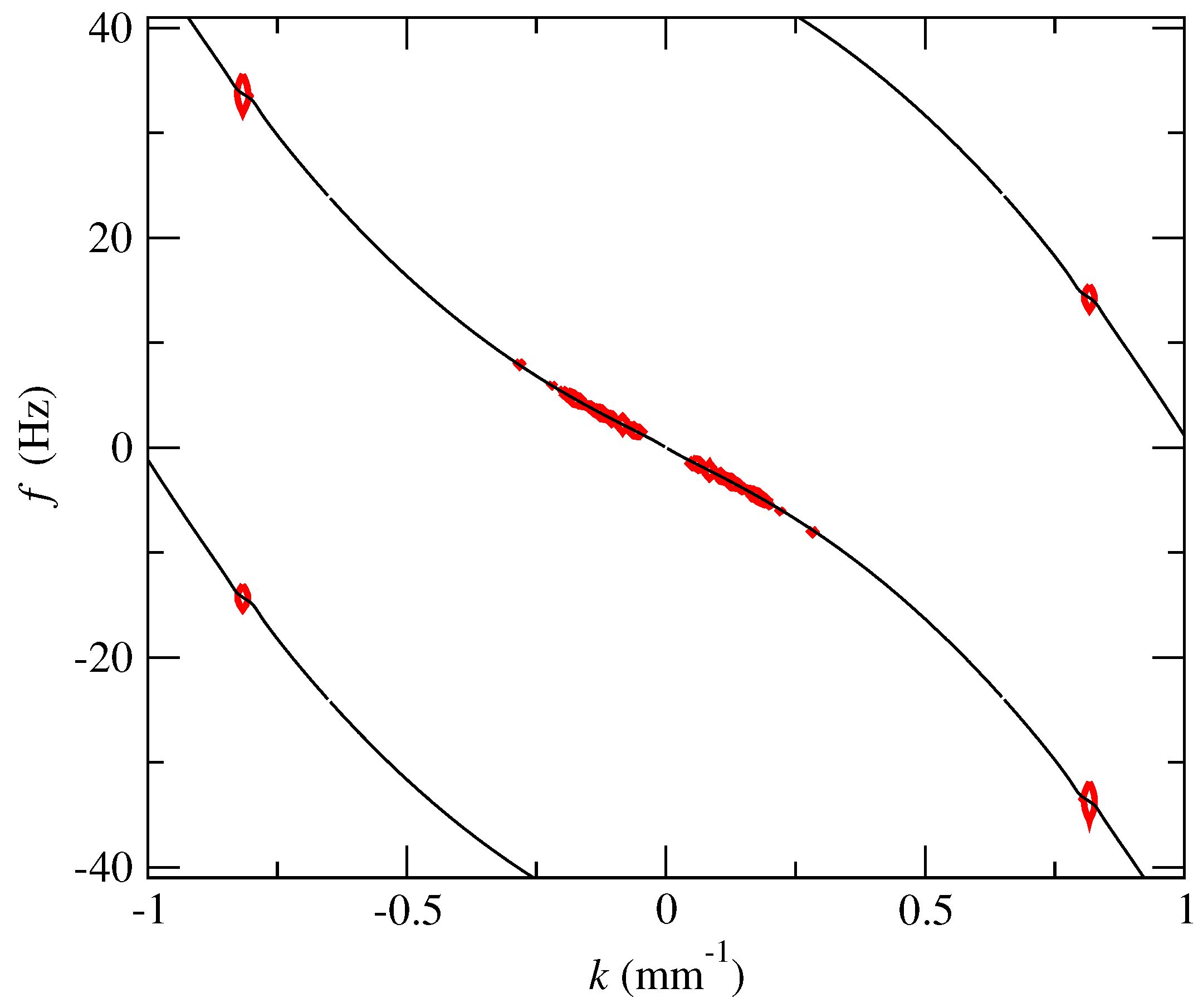 Applsci 13 01888 g007
