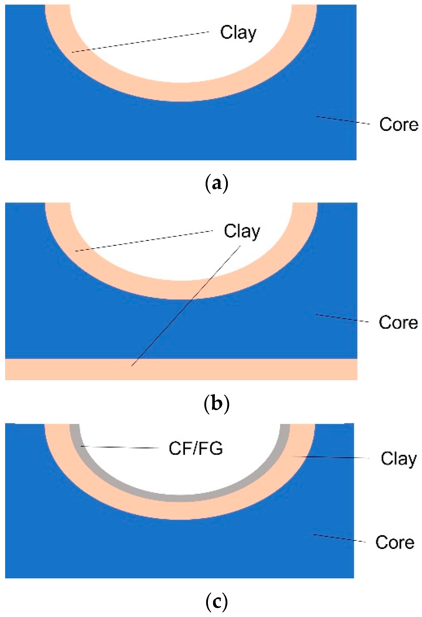 Applsci 13 01892 g001 550