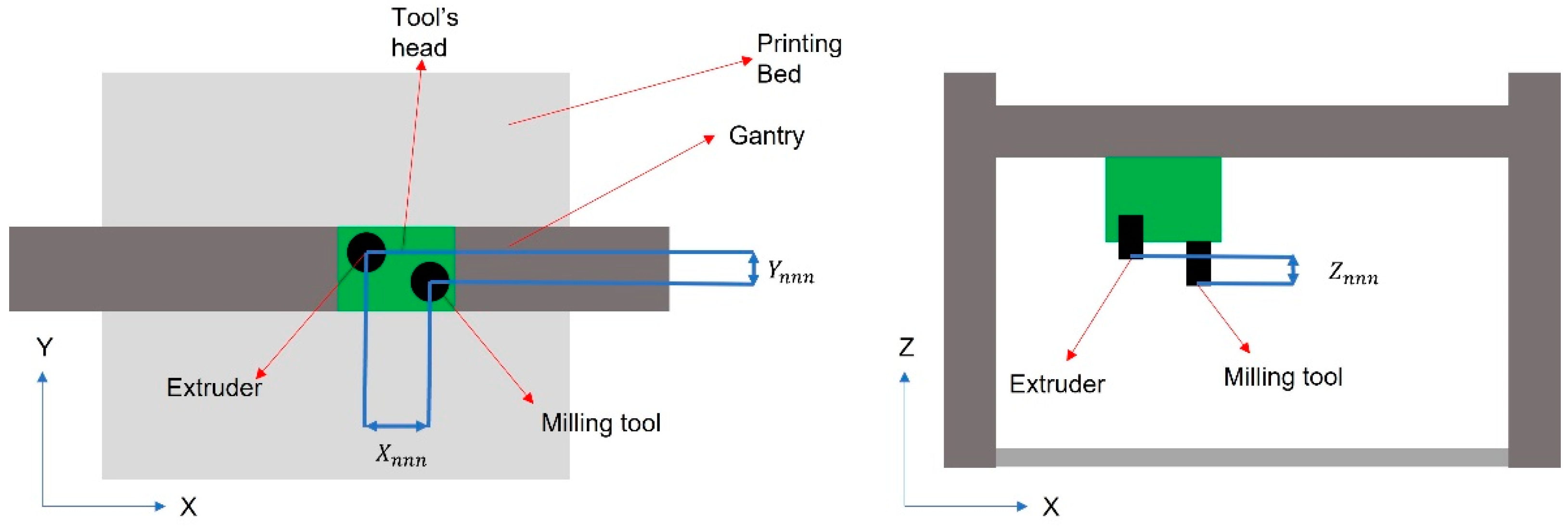 Applsci 13 01892 g003 550