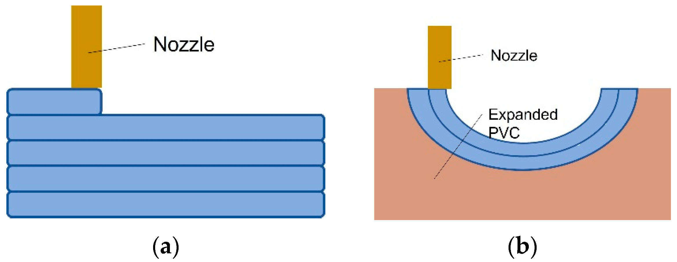 Applsci 13 01892 g004 550