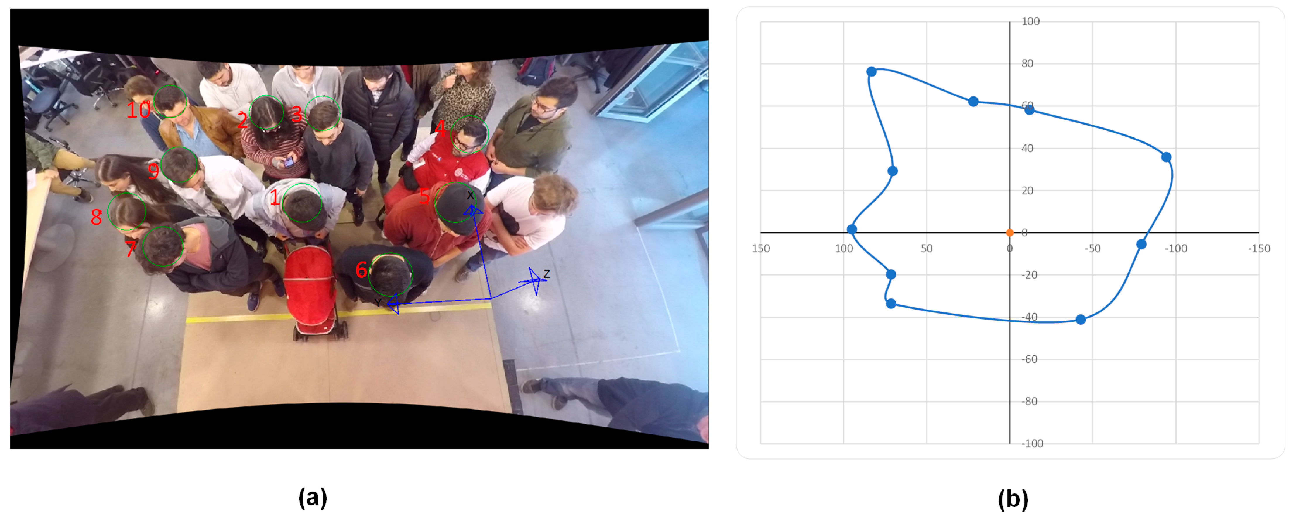 Applsci 13 01895 g003