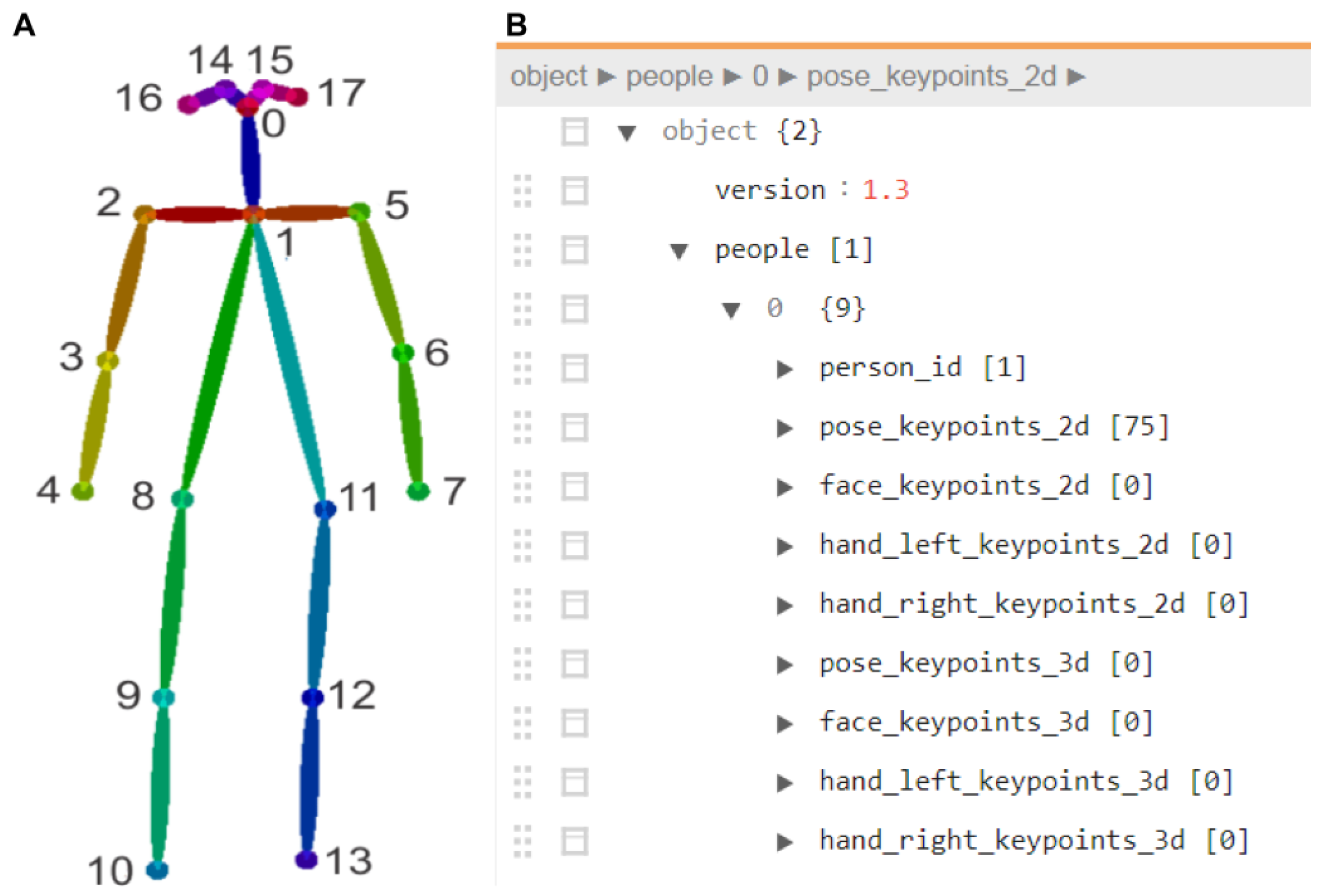Applsci 13 01896 g015 550