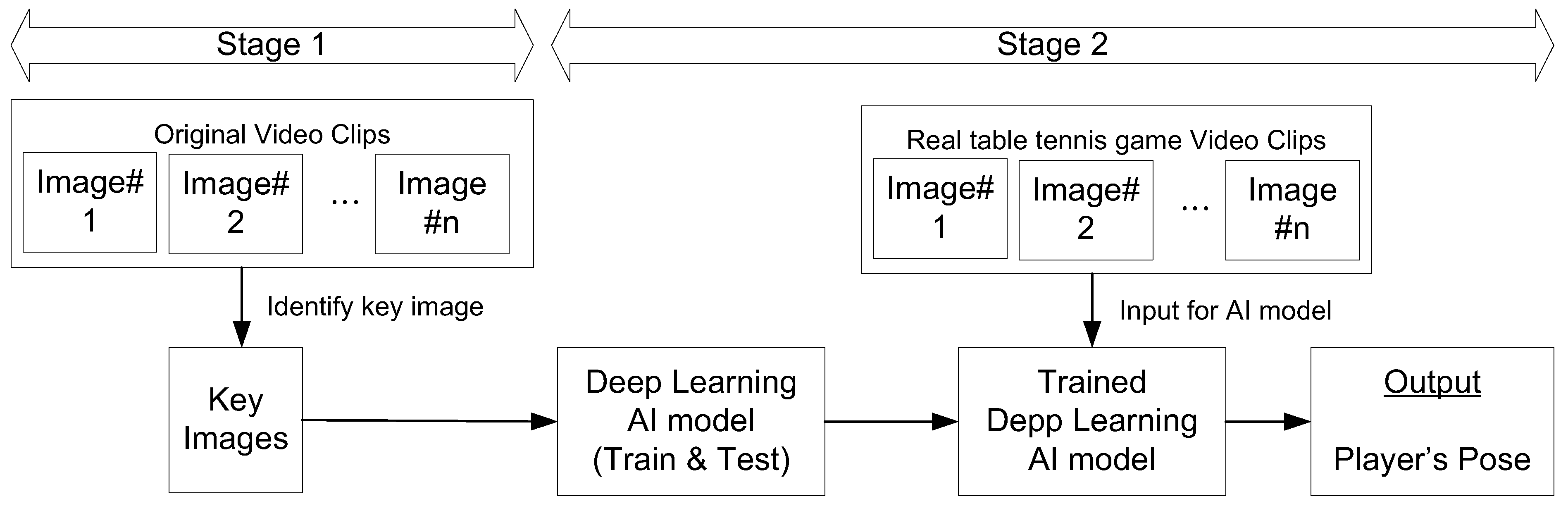 Applsci 13 01896 g018 550