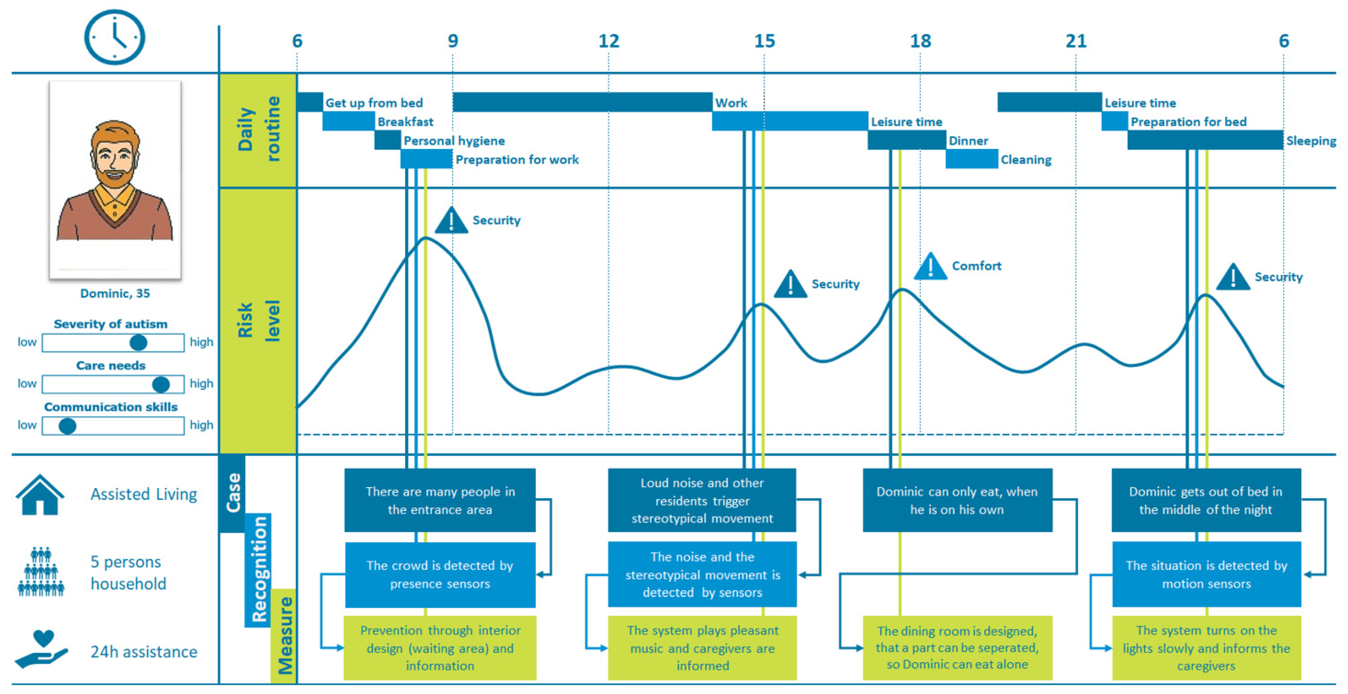 Applsci 13 01899 g002 550