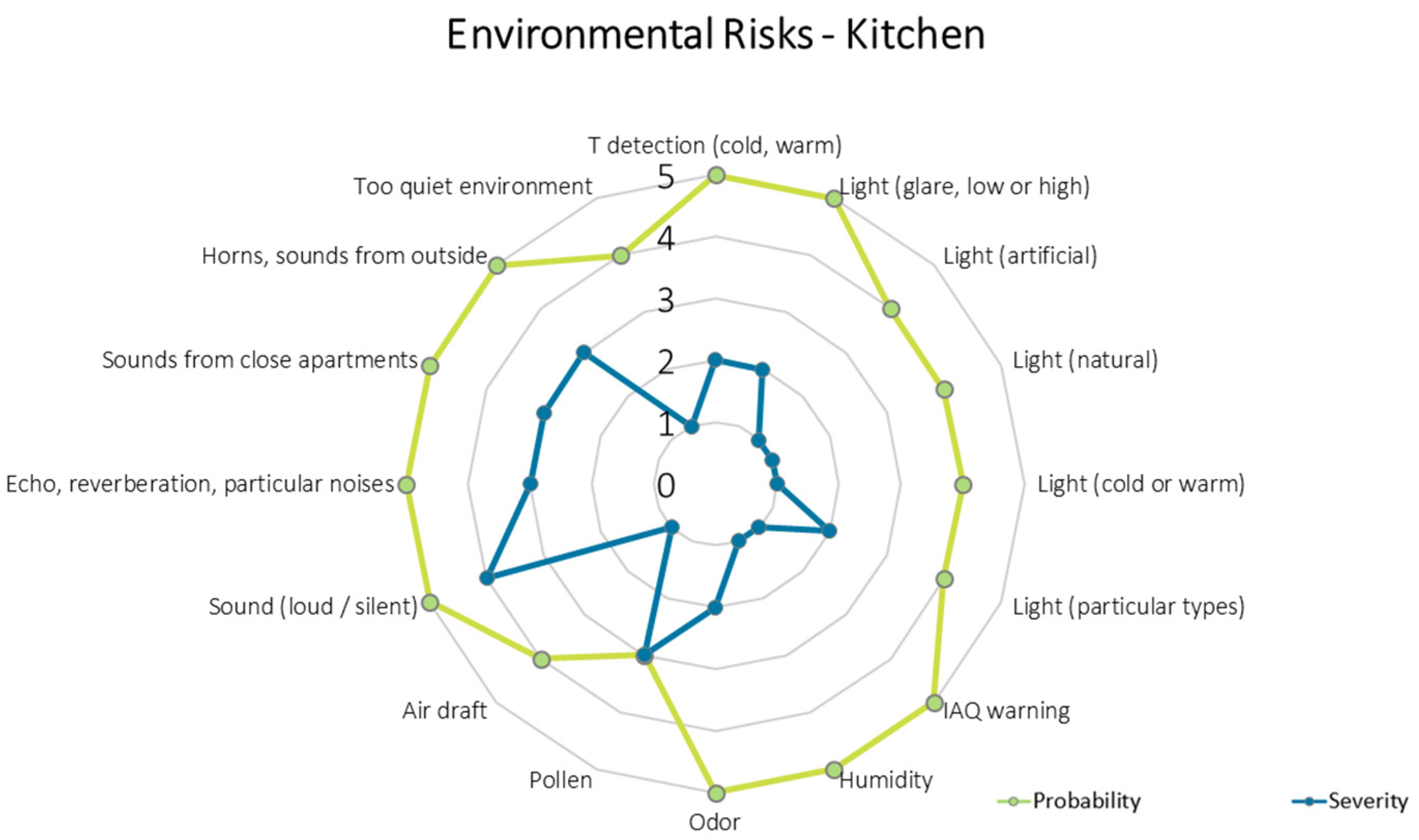 Applsci 13 01899 g004 550