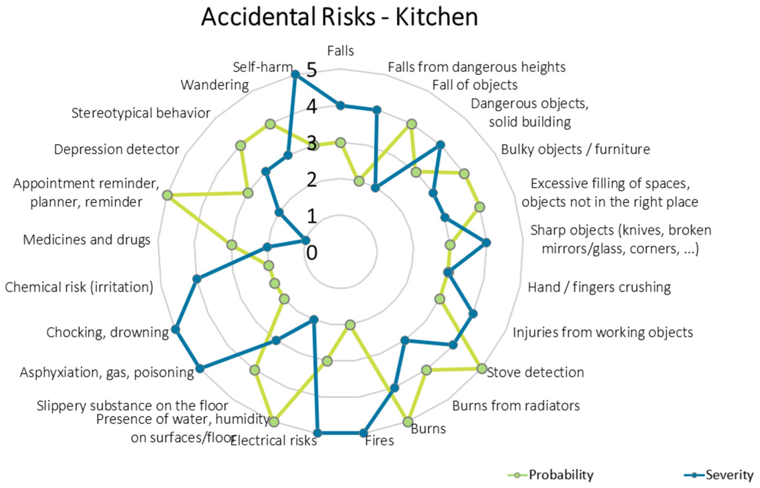 Applsci 13 01899 g005 550