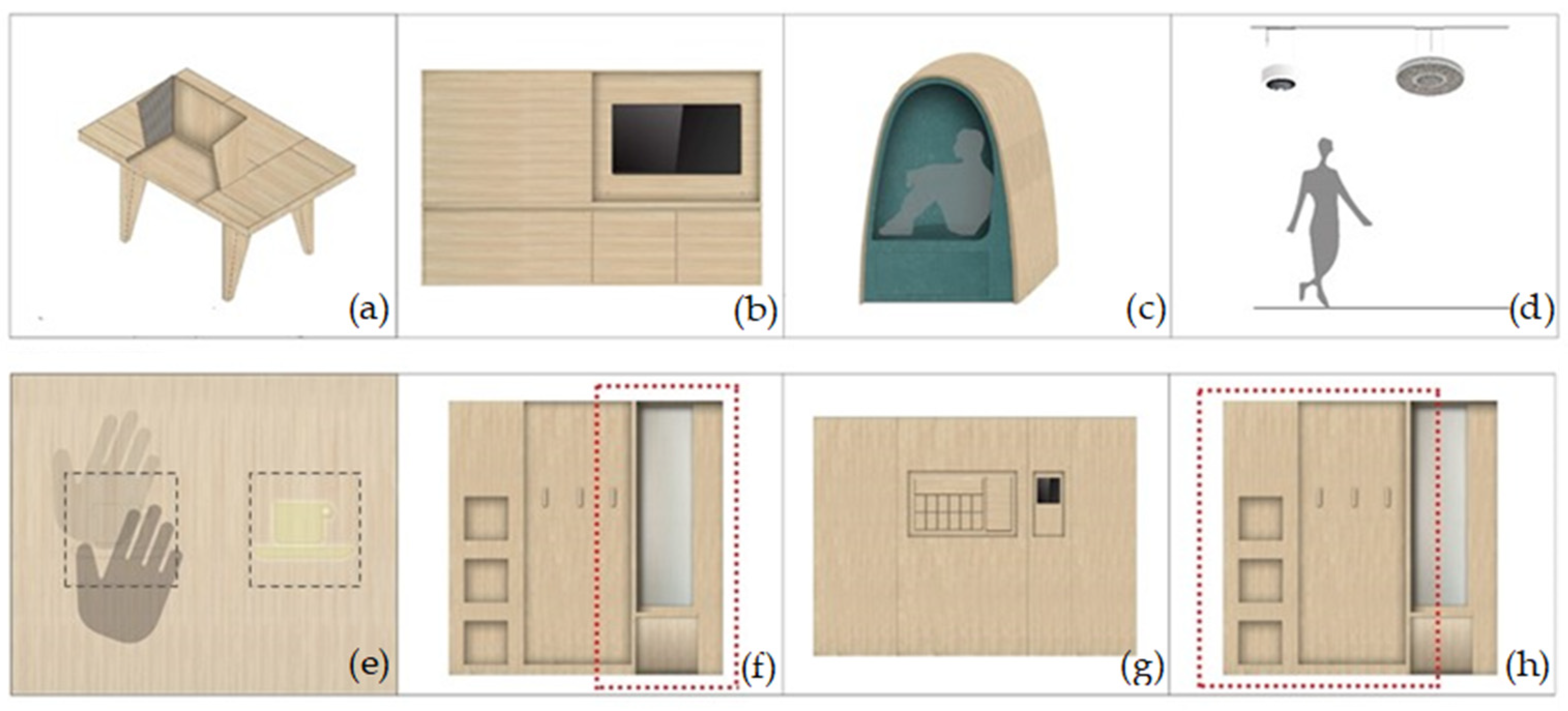 Applsci 13 01899 g006 550