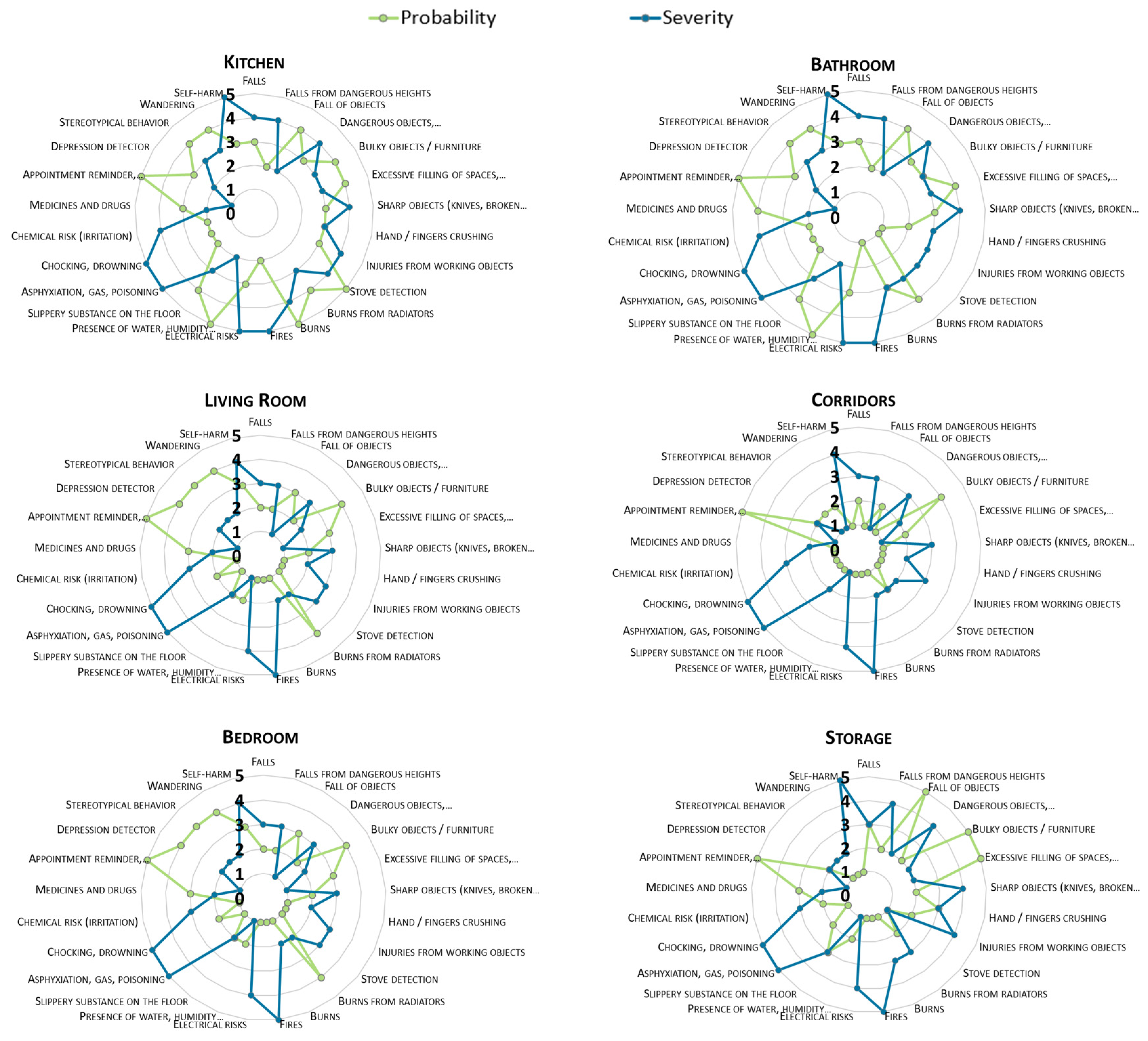 Applsci 13 01899 g0a2 550