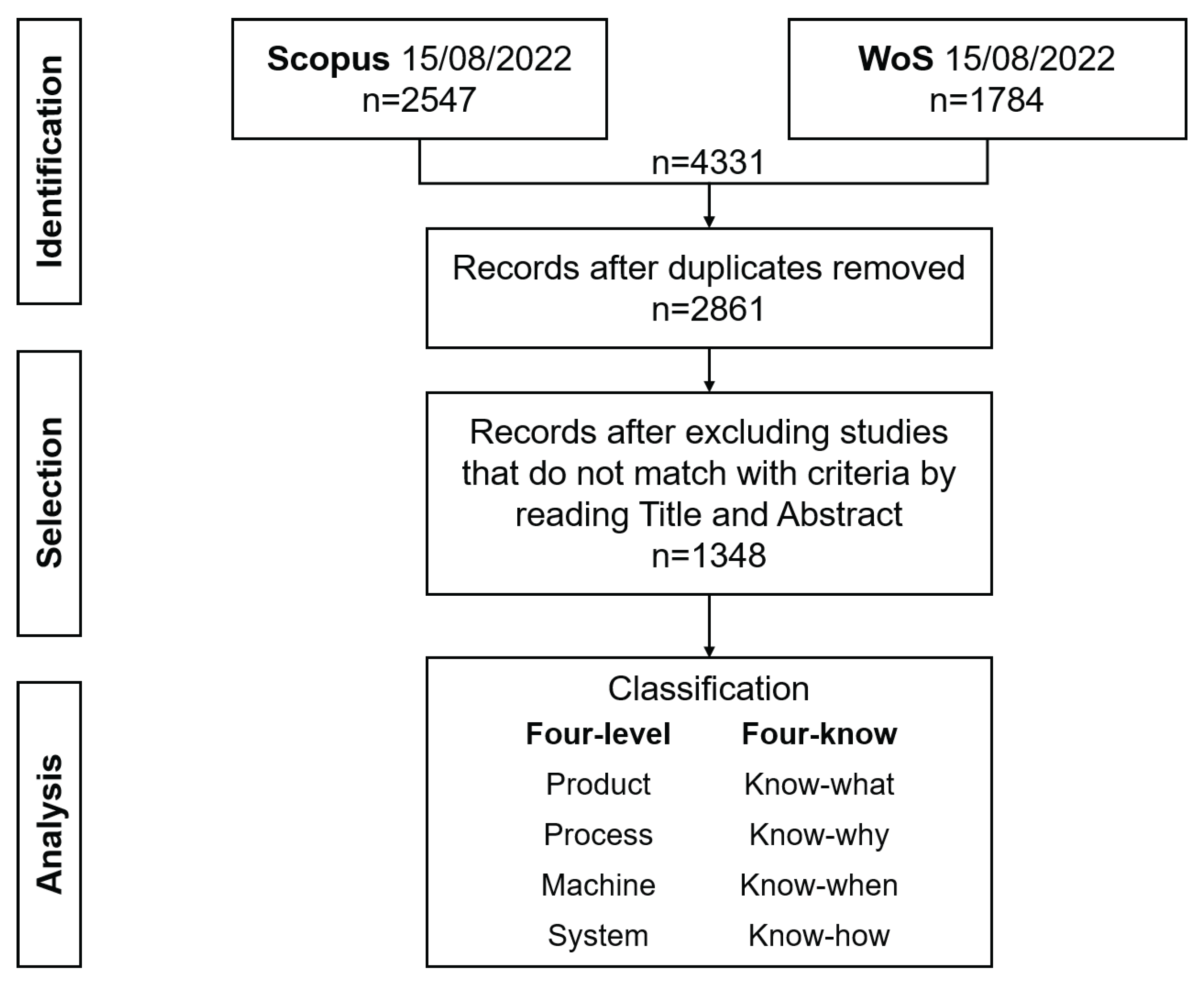 Applsci 13 01903 g002