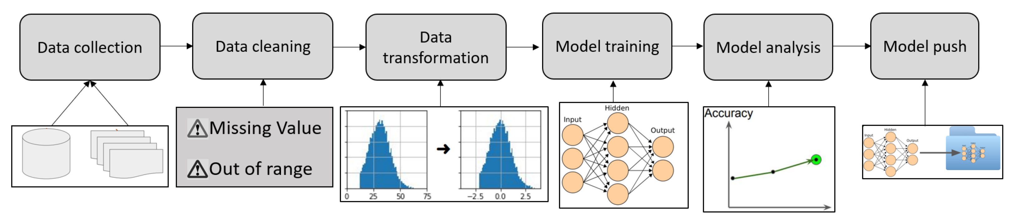 Applsci 13 01903 g005