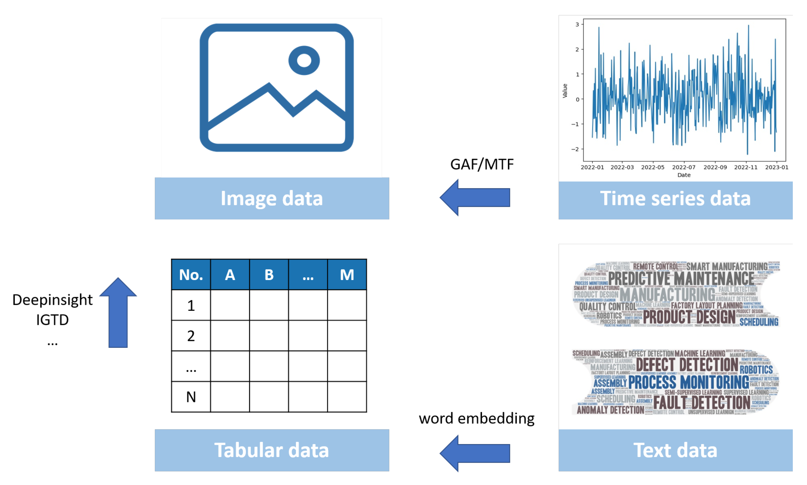 Applsci 13 01903 g006