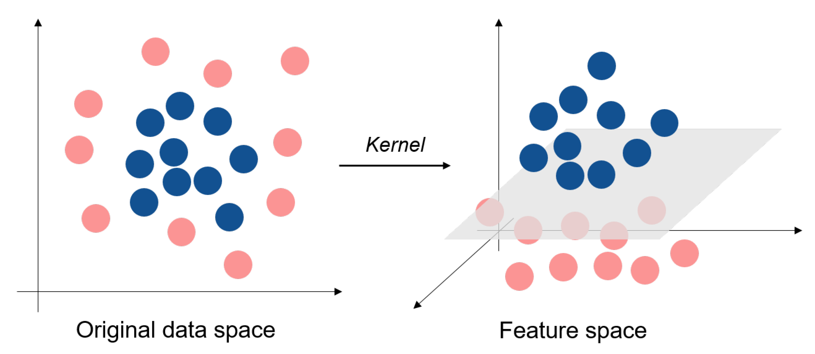 Applsci 13 01903 g008