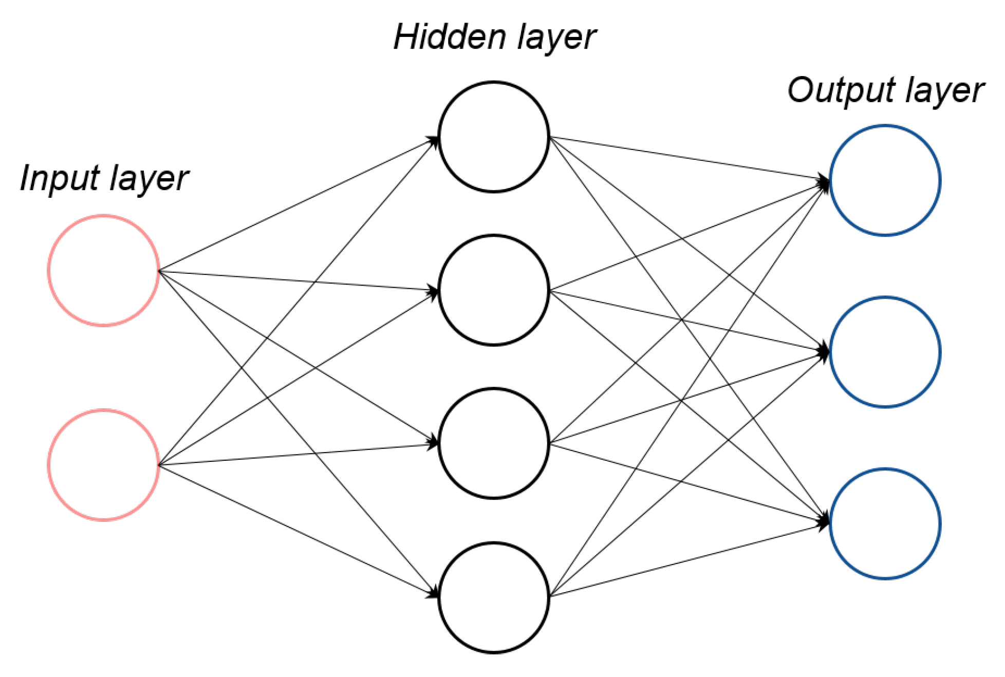 Applsci 13 01903 g009