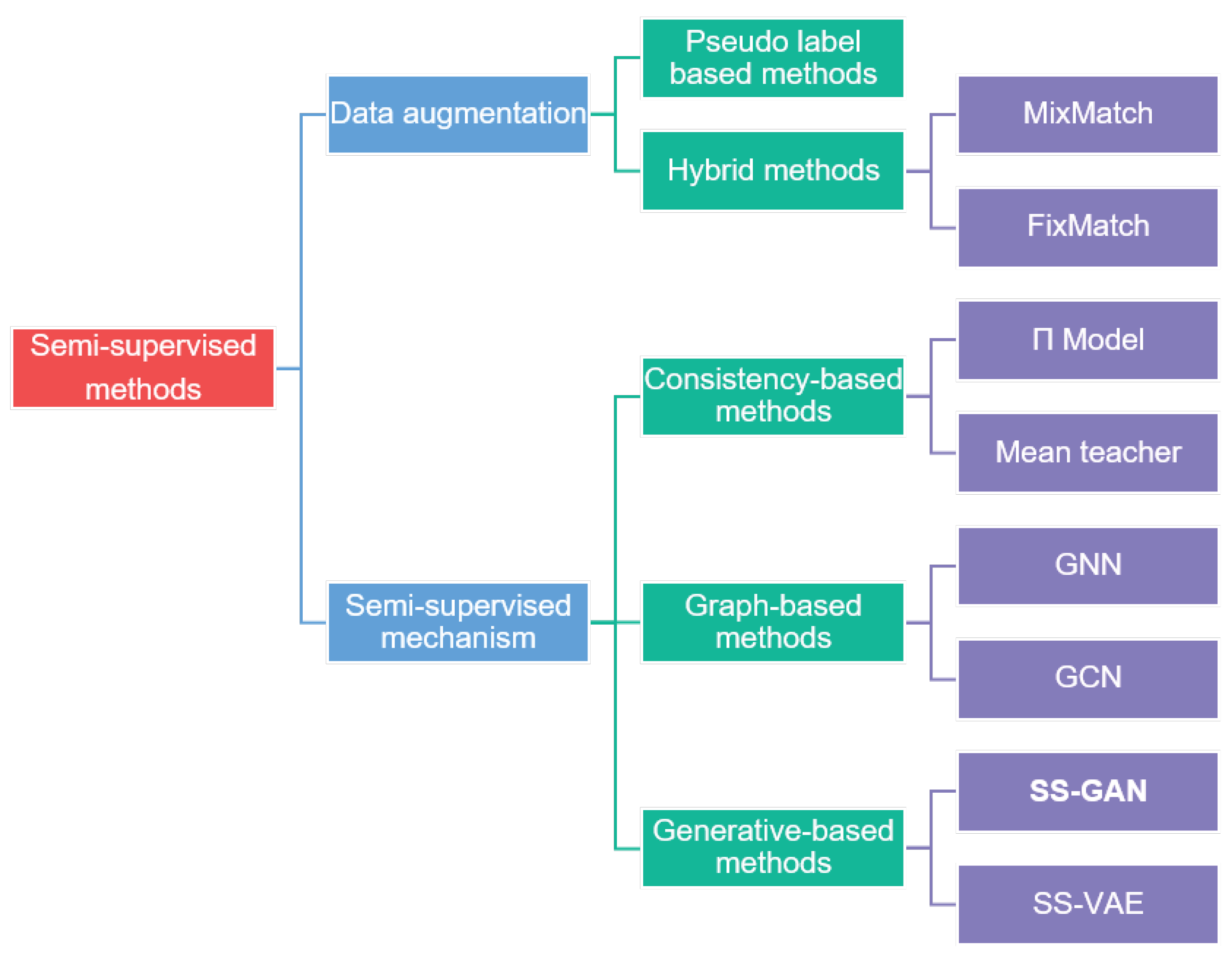 Applsci 13 01903 g012