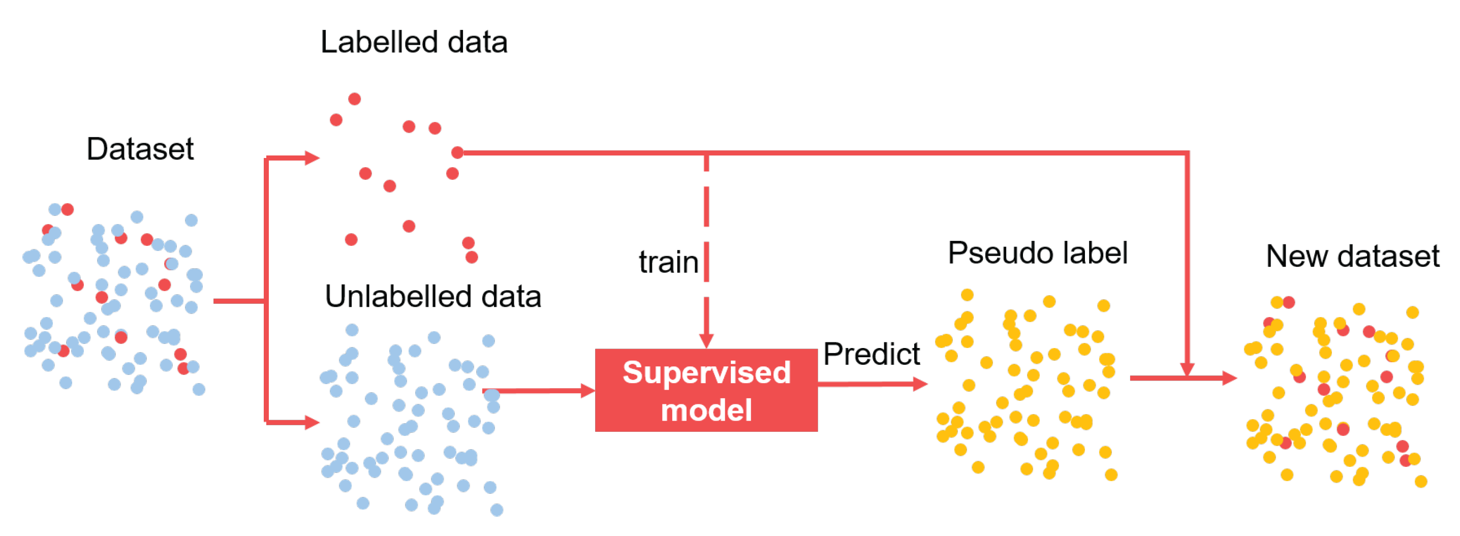 Applsci 13 01903 g013