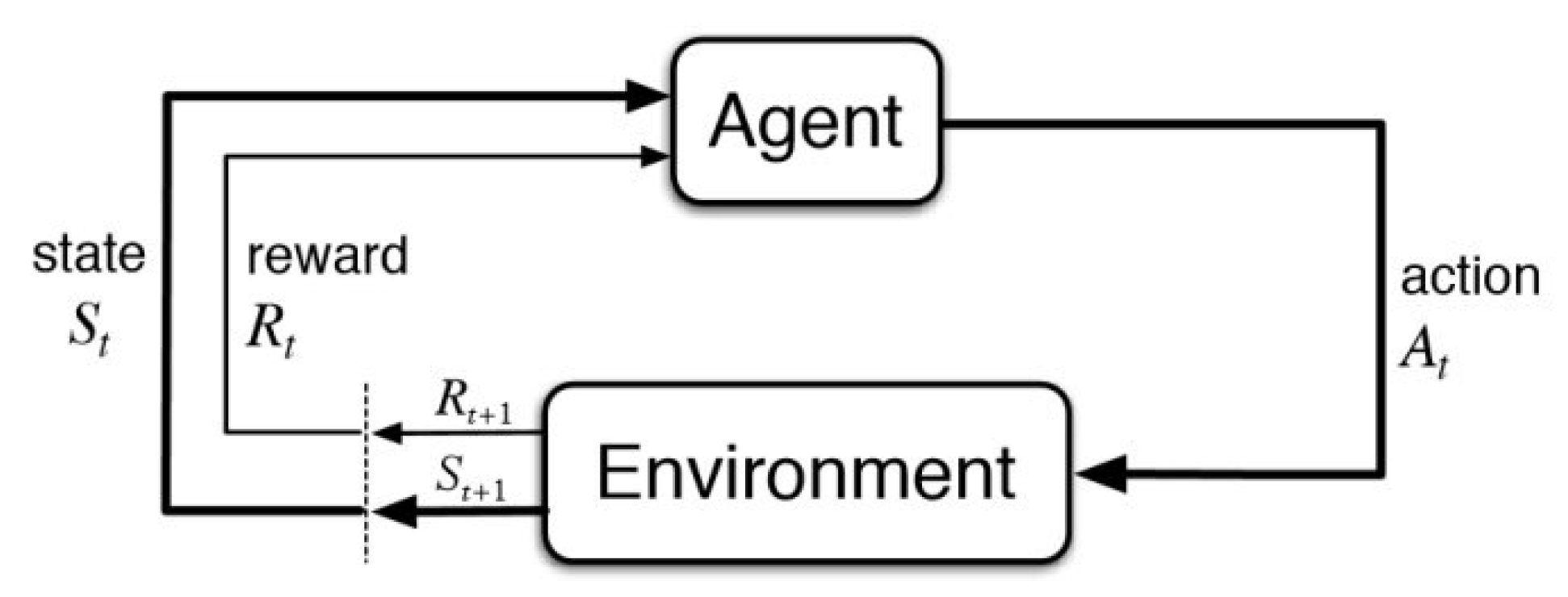 Applsci 13 01903 g015