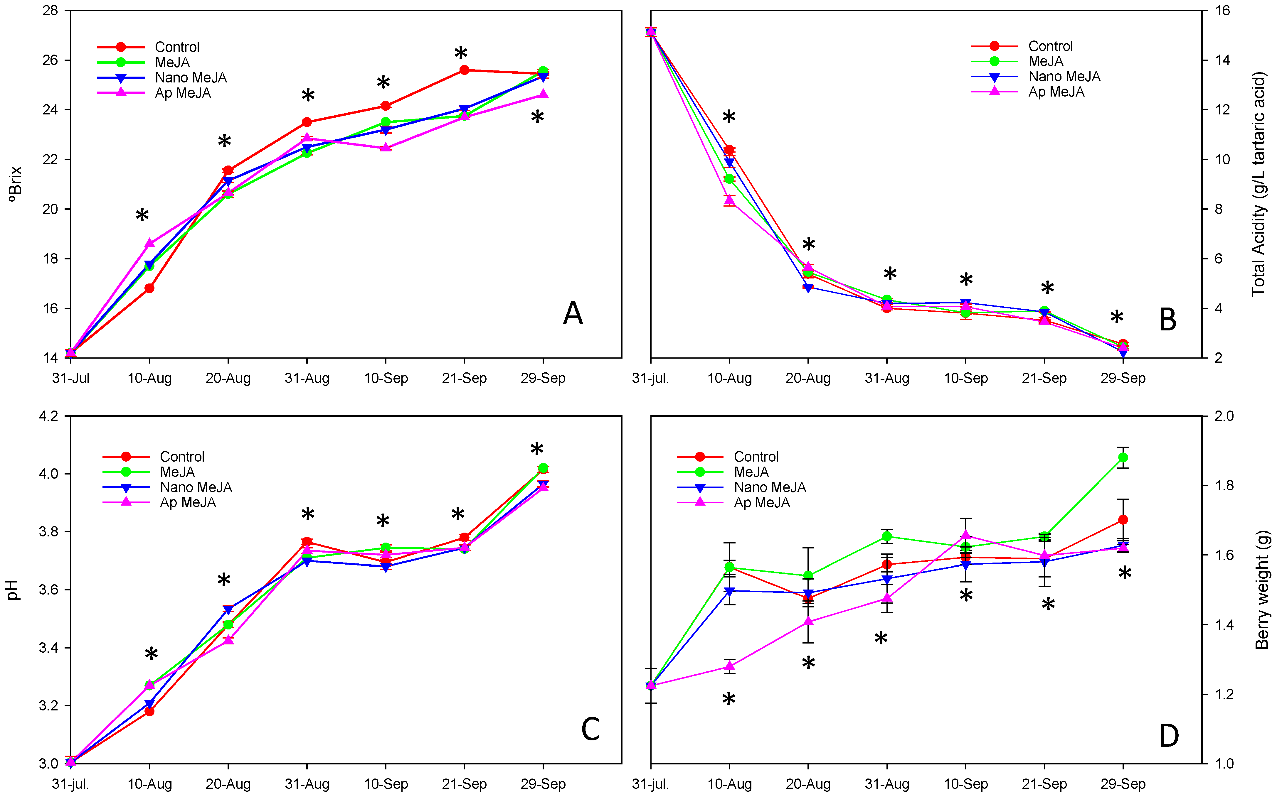 Applsci 13 01906 g002 Applsci 13 01906 g002
