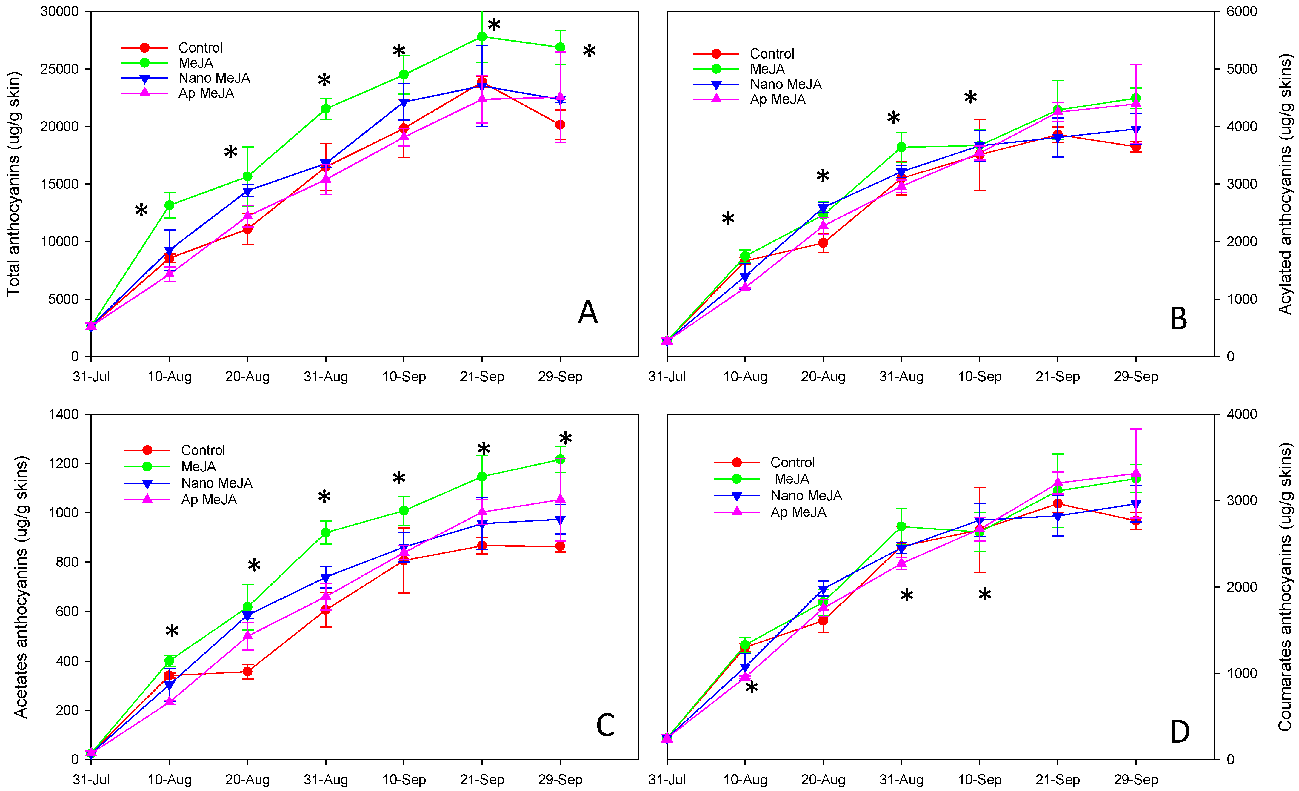 Applsci 13 01906 g003 Applsci 13 01906 g003